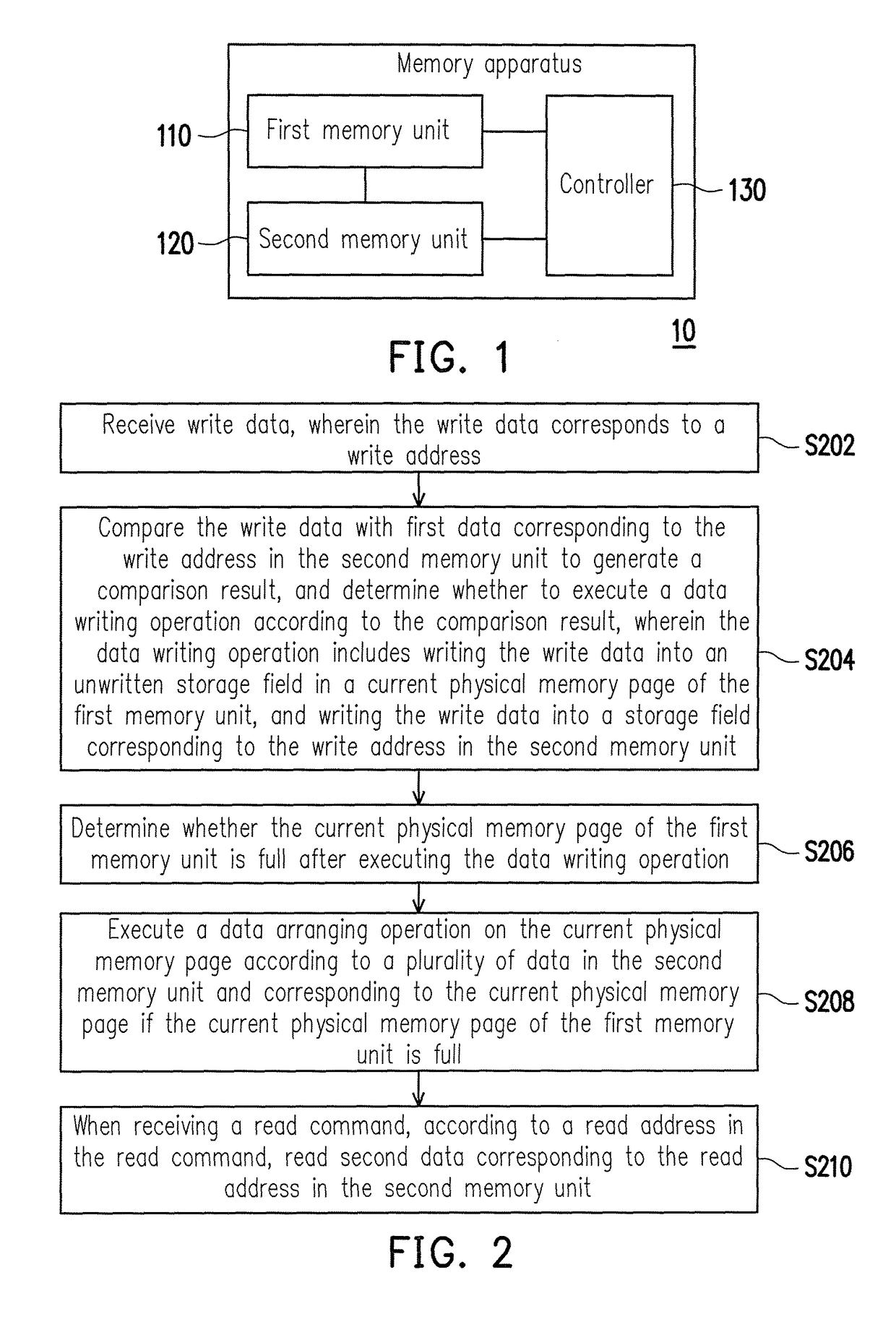 Memory apparatus and data access method thereof by using multiple memories for lifetime extension