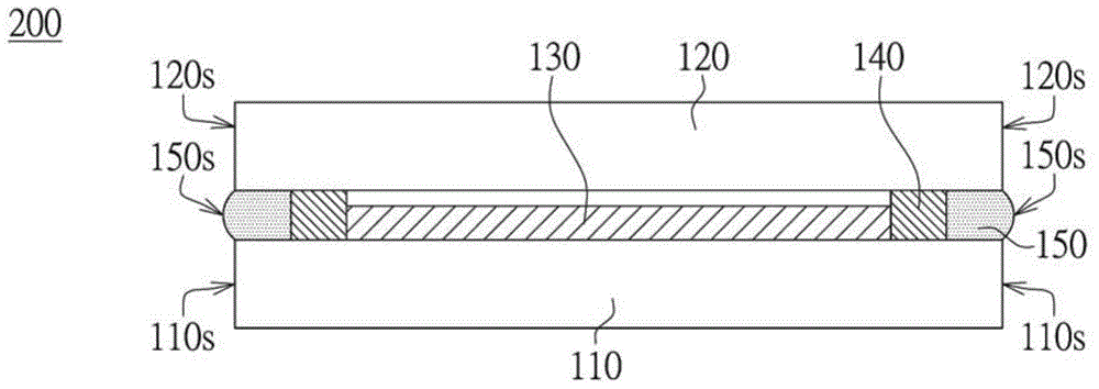 Display device and manufacture method thereof