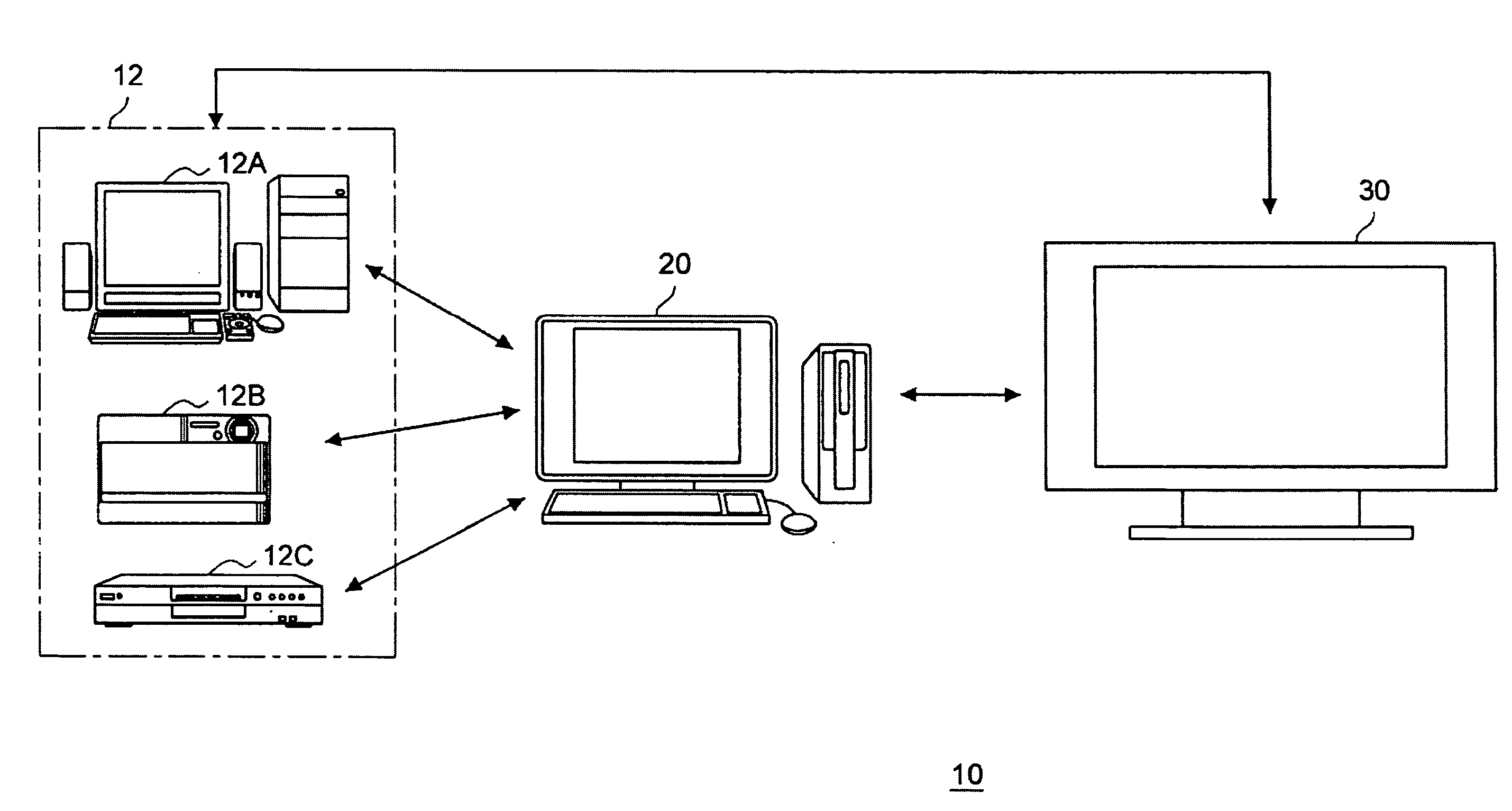 Data Management Server, Data Management System, Data Management Method, and Program