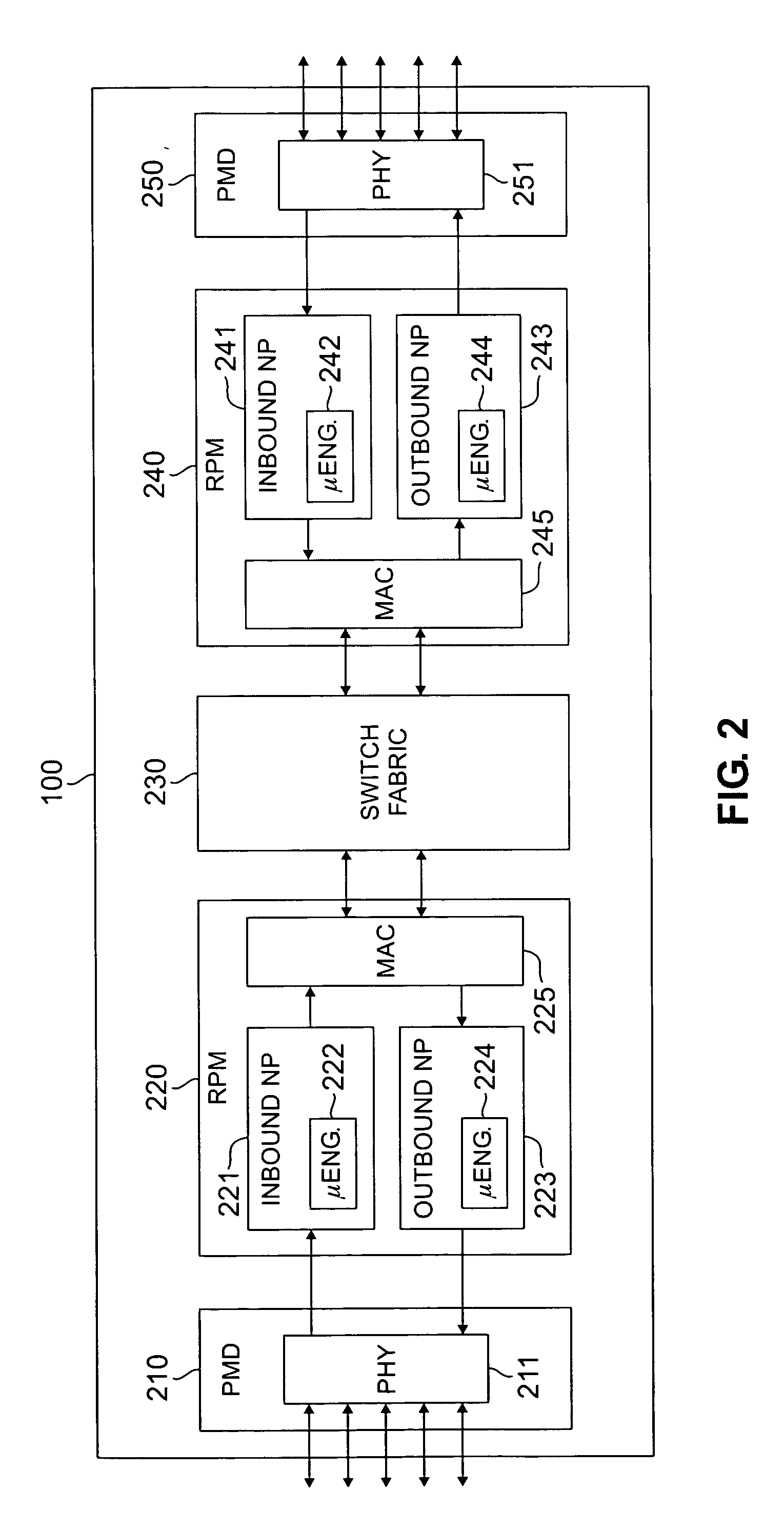 Apparatus and method for sharing variables and resources in a multiprocessor routing node