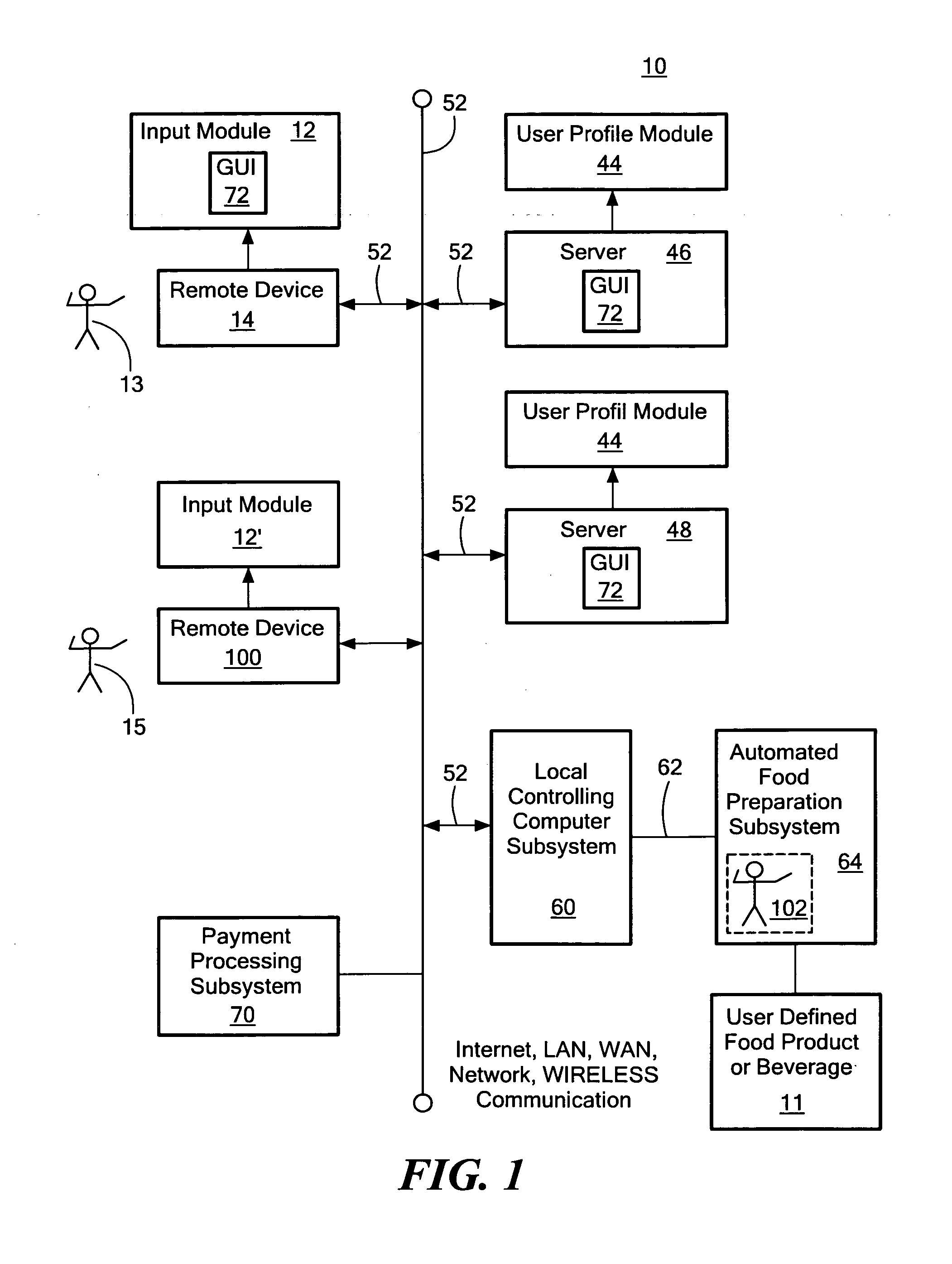 Remotely controlled system and method for the preparation of a user-defined food product or beverage