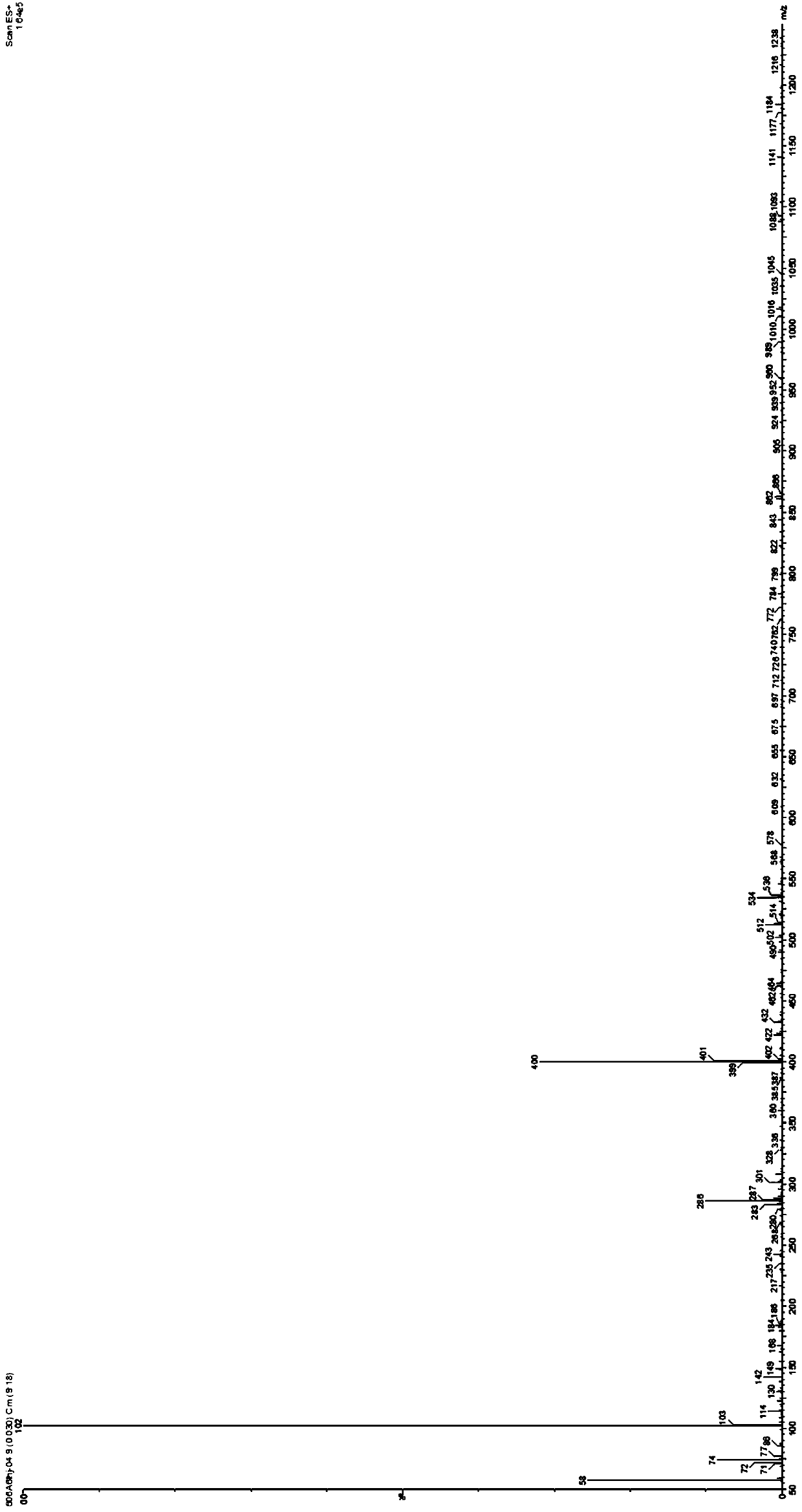 Nucleic acid gel electrophoresis testing method