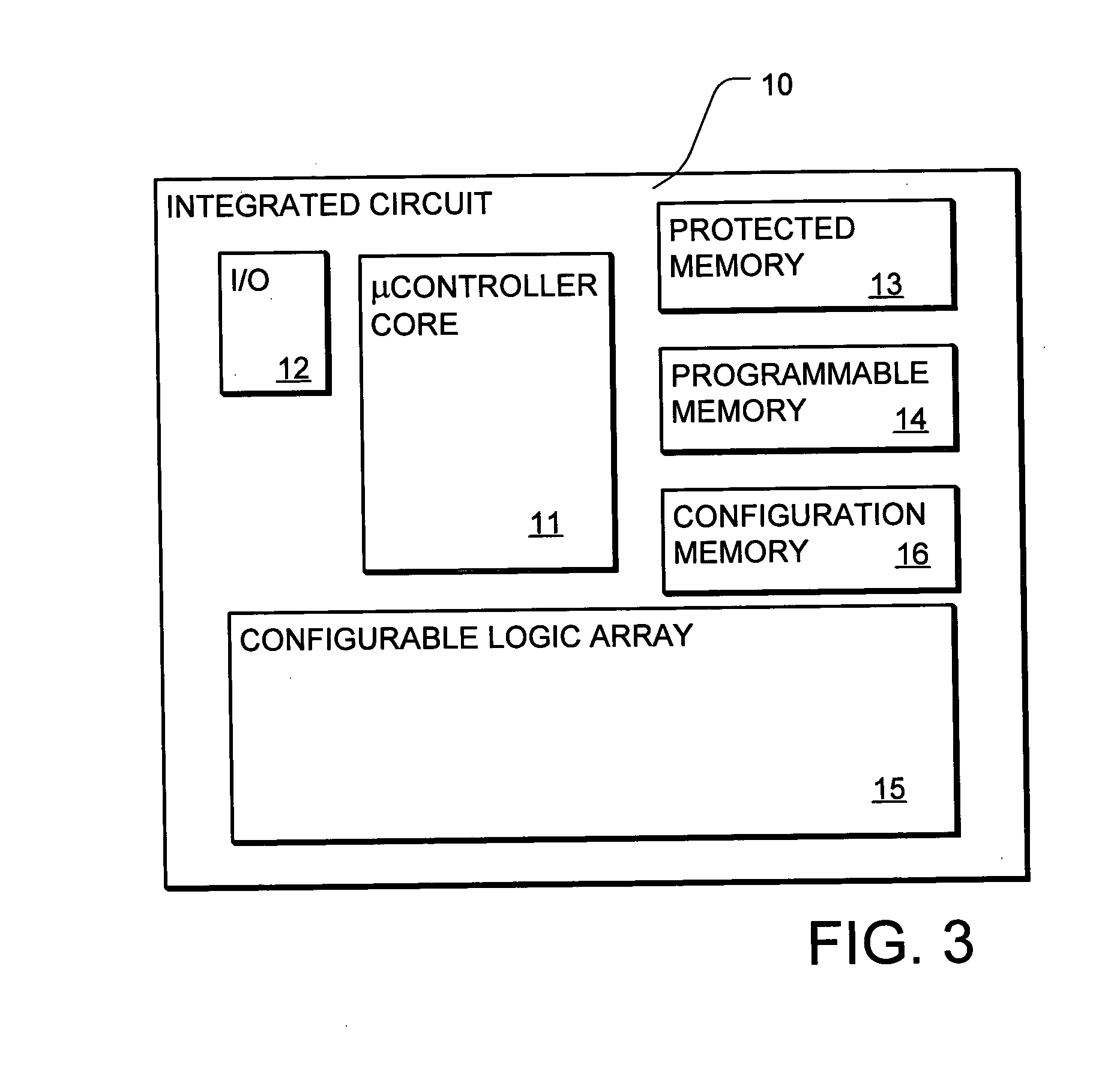 In-circuit configuration architecture with configuration on initialization function for embedded configurable logic array