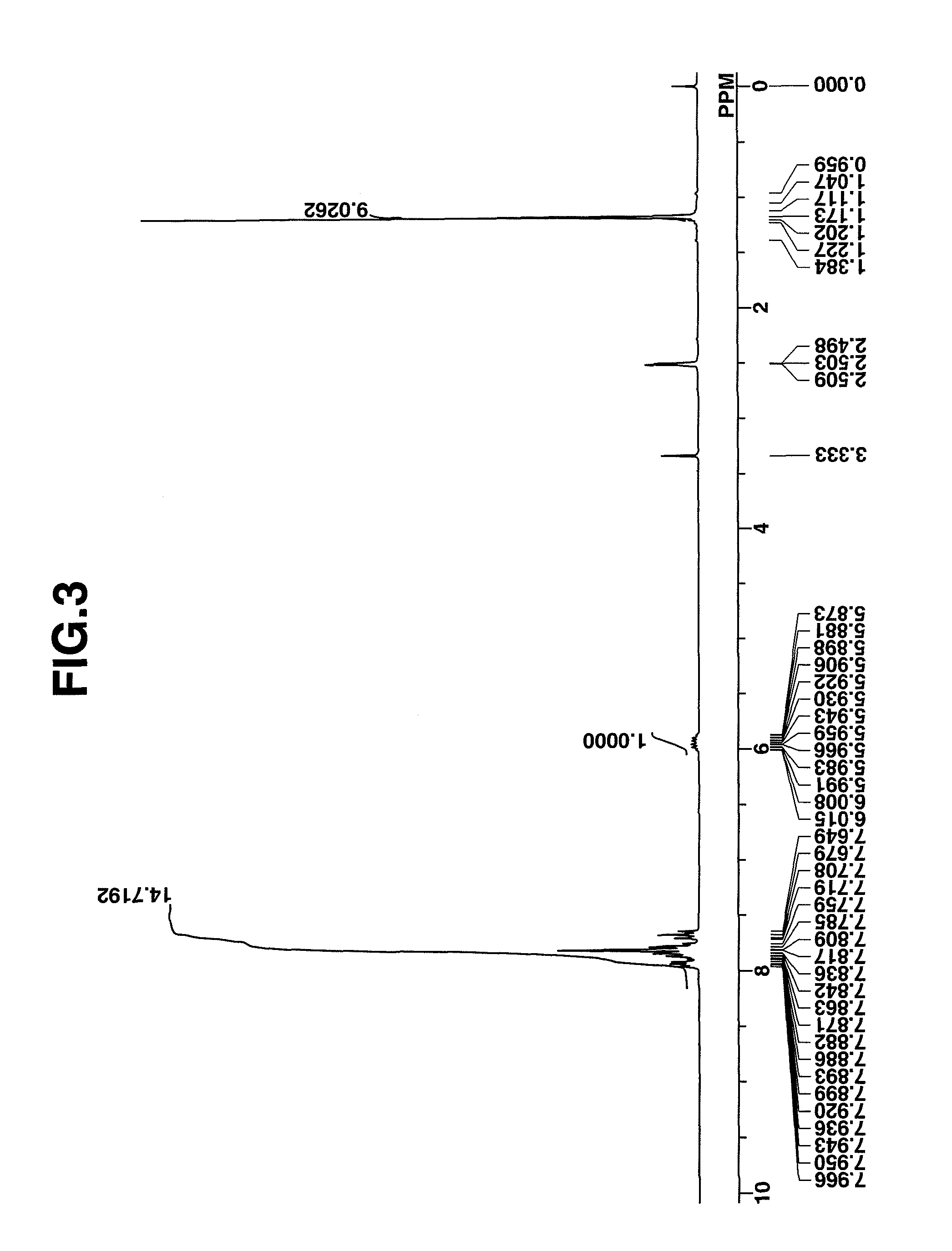 Sulfonium salt-containing polymer, resist composition, patterning process, and sulfonium salt monomer and making method