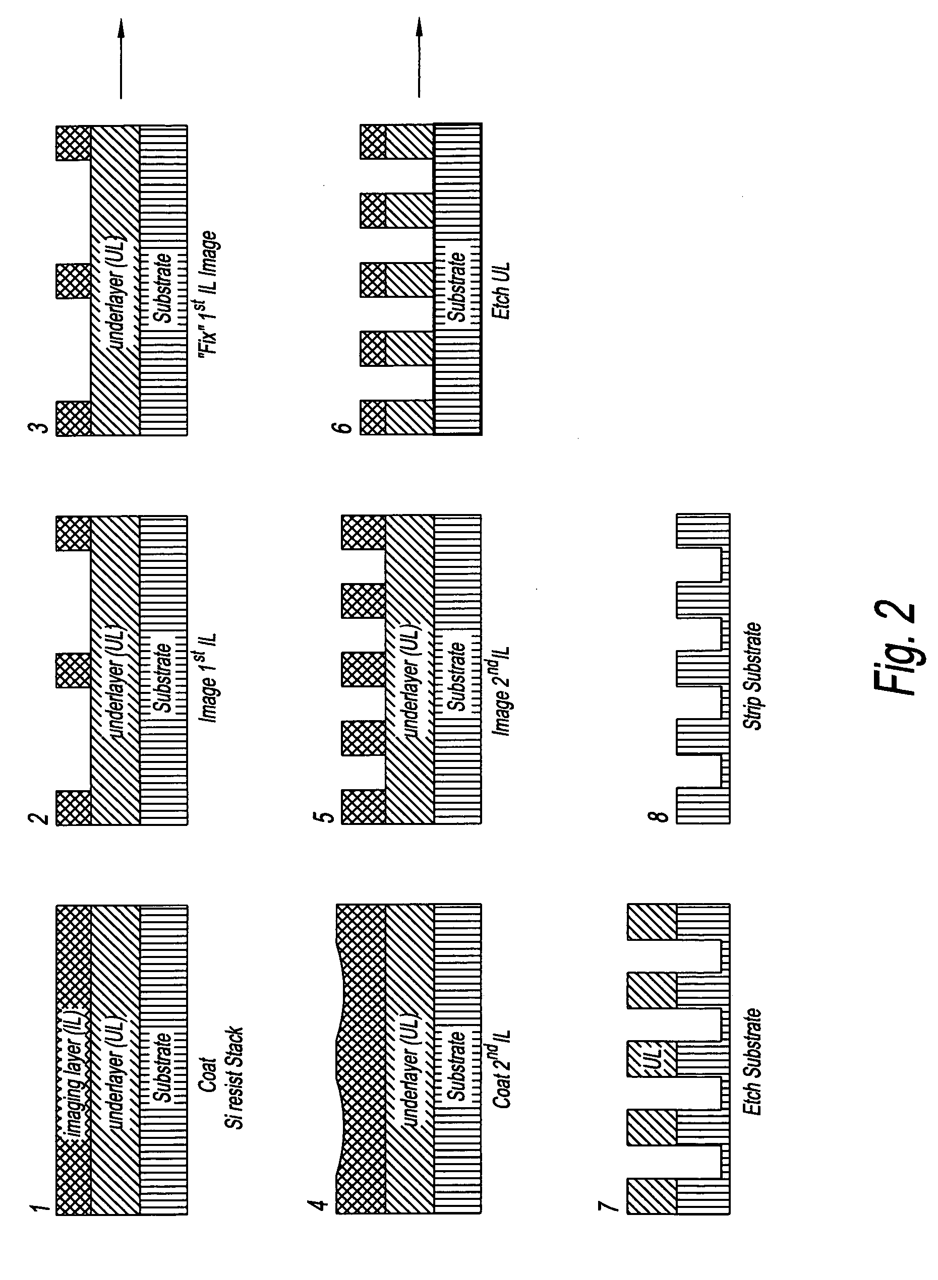 Device manufacturing process utilizing a double patterning process