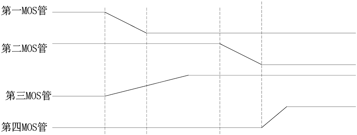 A control circuit for dual power supply switching power supply