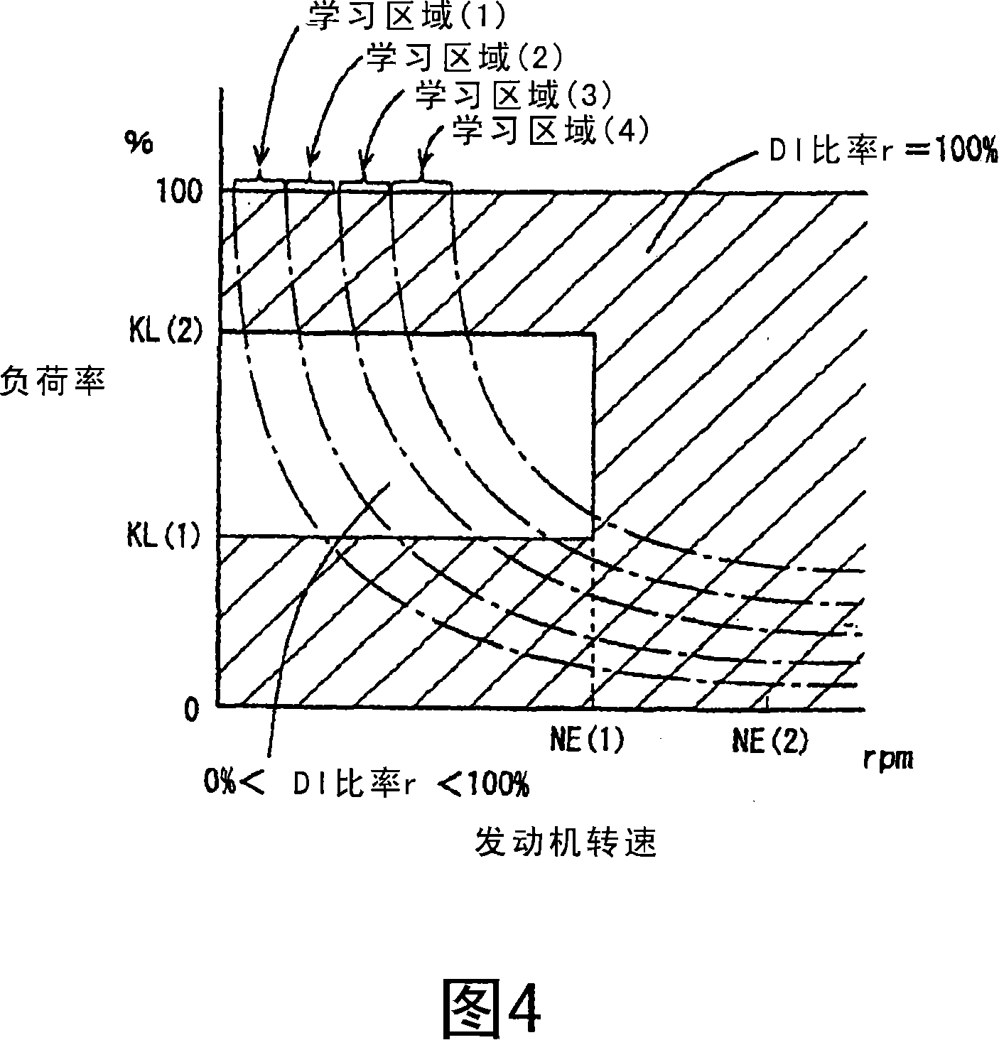 Control device for internal combustion engine