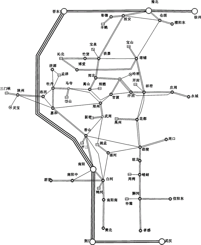 Provincial level power grid layering and partitioning typical power supply mode planning method