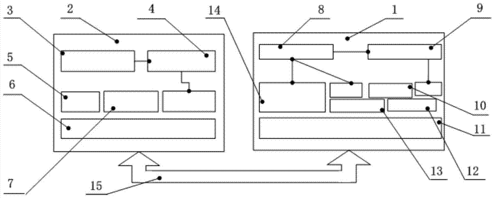 An OPC data acquisition and monitoring intelligent terminal based on td-lte