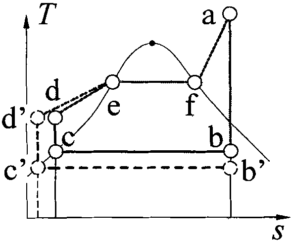 Air-cooled steam condensing system with natural ventilation and direct water film evaporation