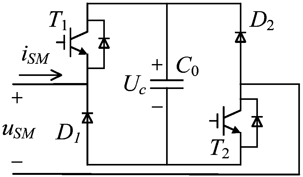 Unipolar current interleaving with three-level submodules