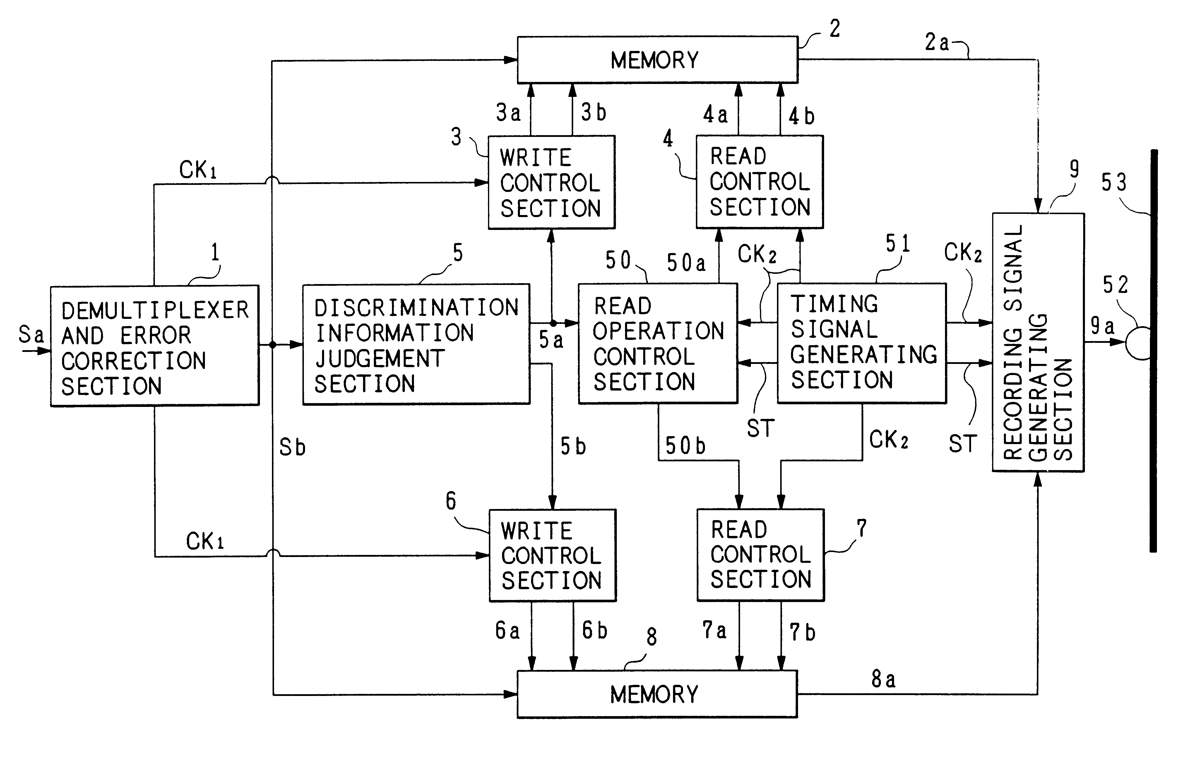 Compressed video data recording method and recording apparatus providing improved performance during variable-speed playback