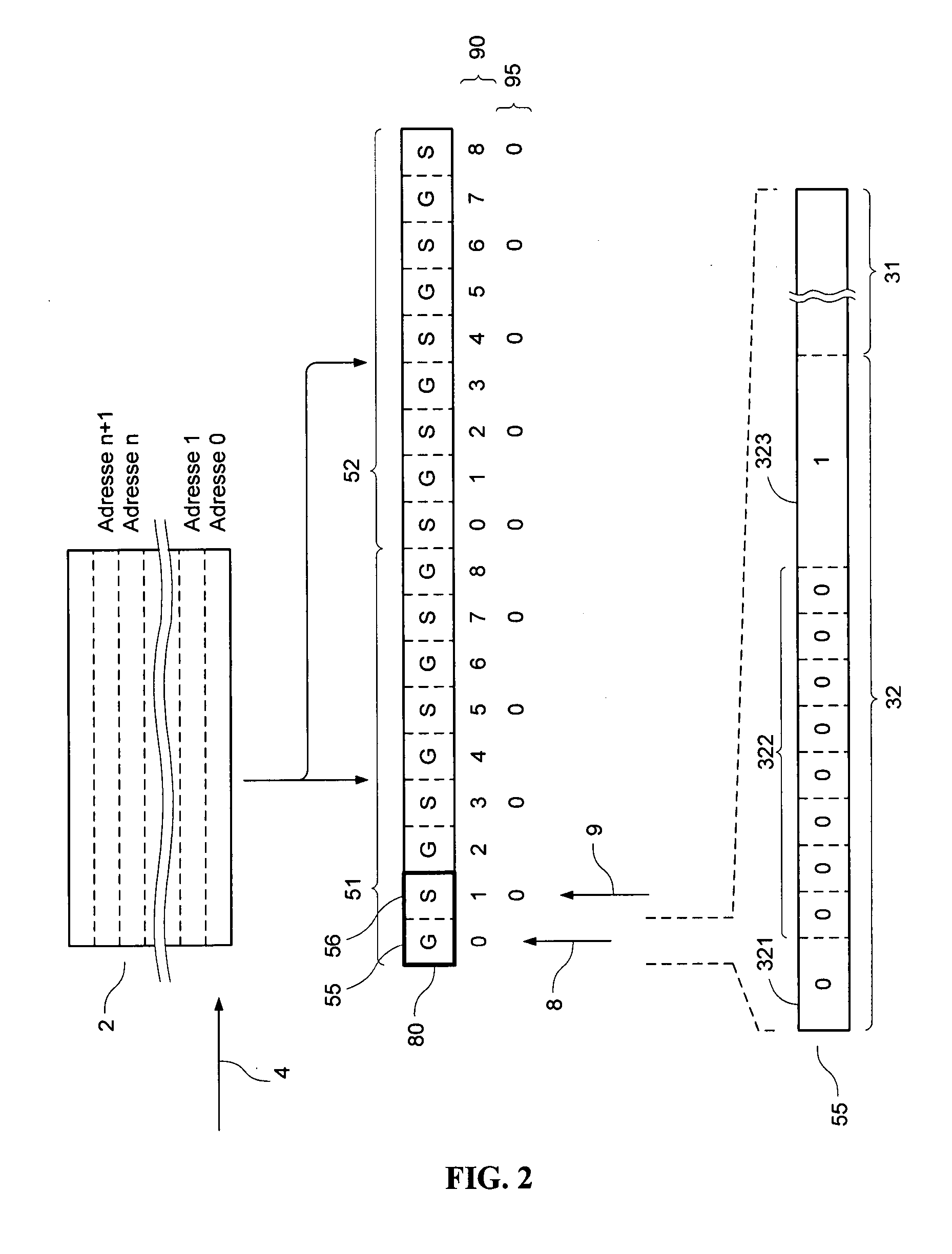 Arrangements for controlling instruction and data flow in a multi-processor environment
