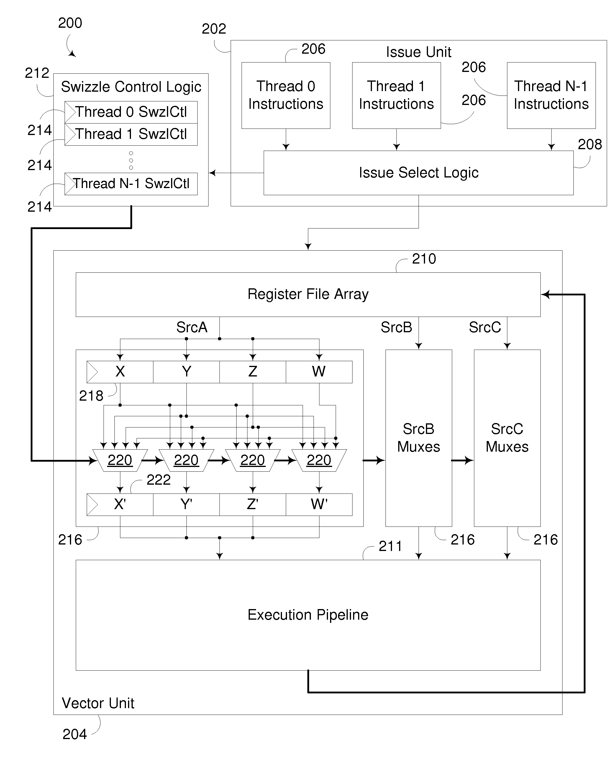 Processing Unit Incorporating Special Purpose Register for Use with Instruction-Based Persistent Vector Multiplexer Control