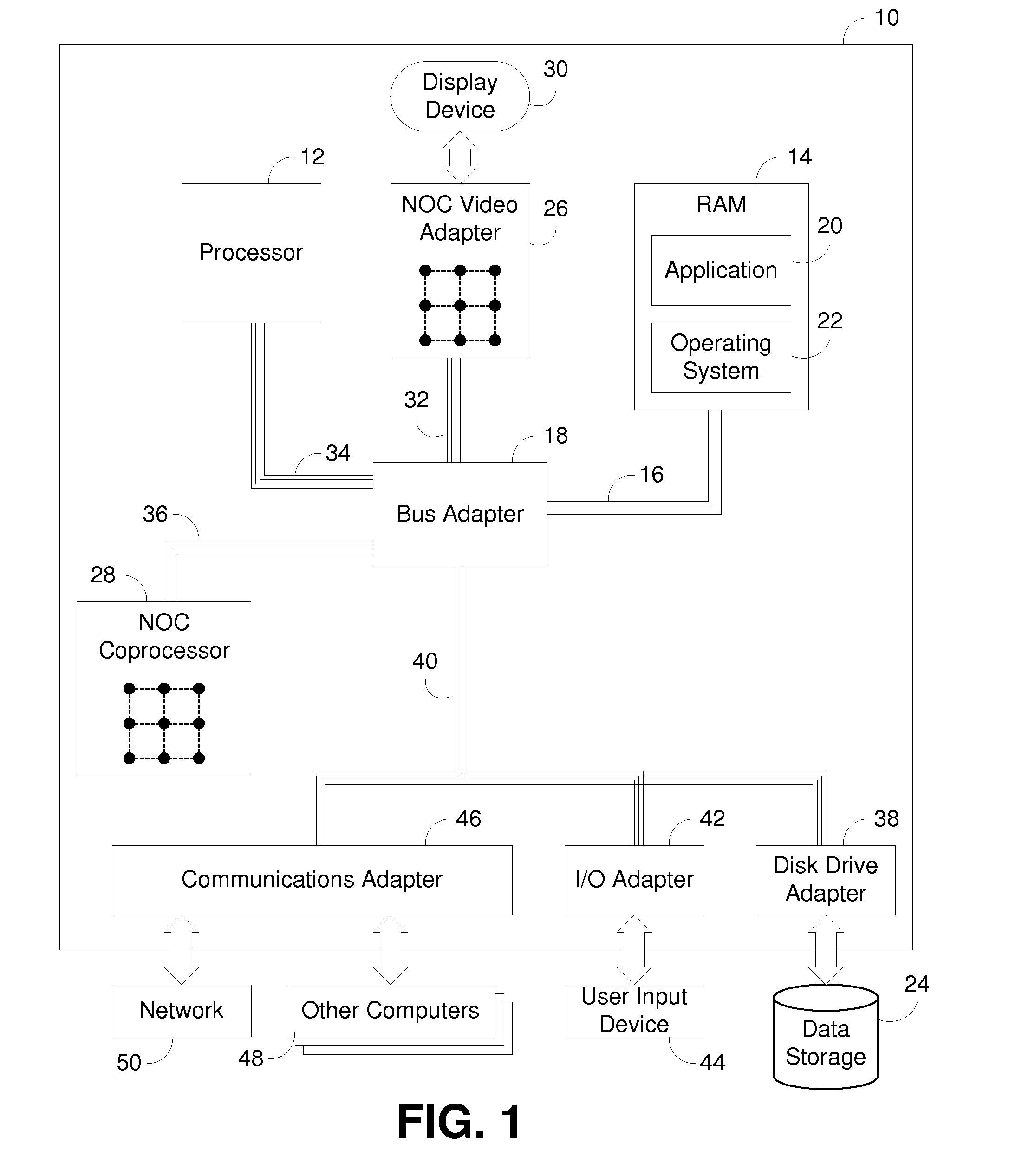 Processing Unit Incorporating Special Purpose Register for Use with Instruction-Based Persistent Vector Multiplexer Control
