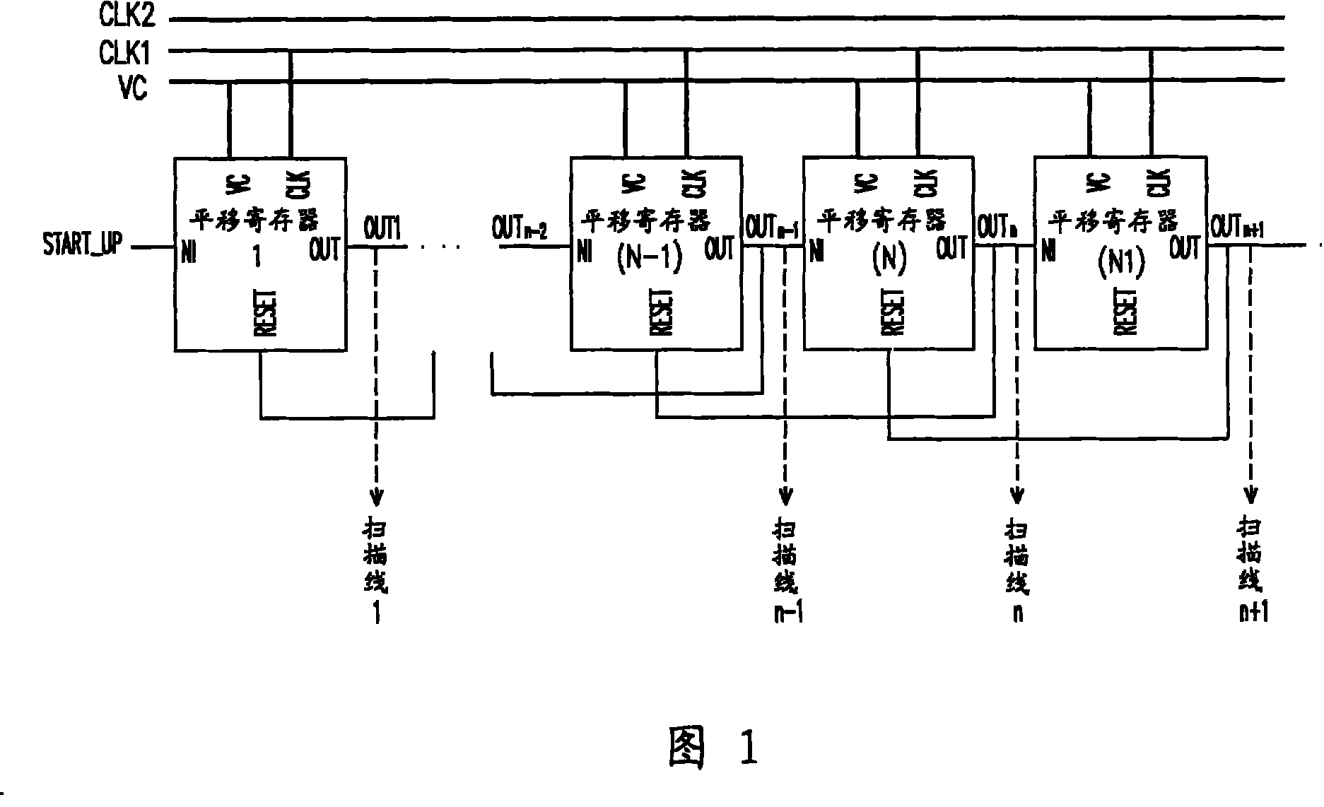 Translation register for grid driver