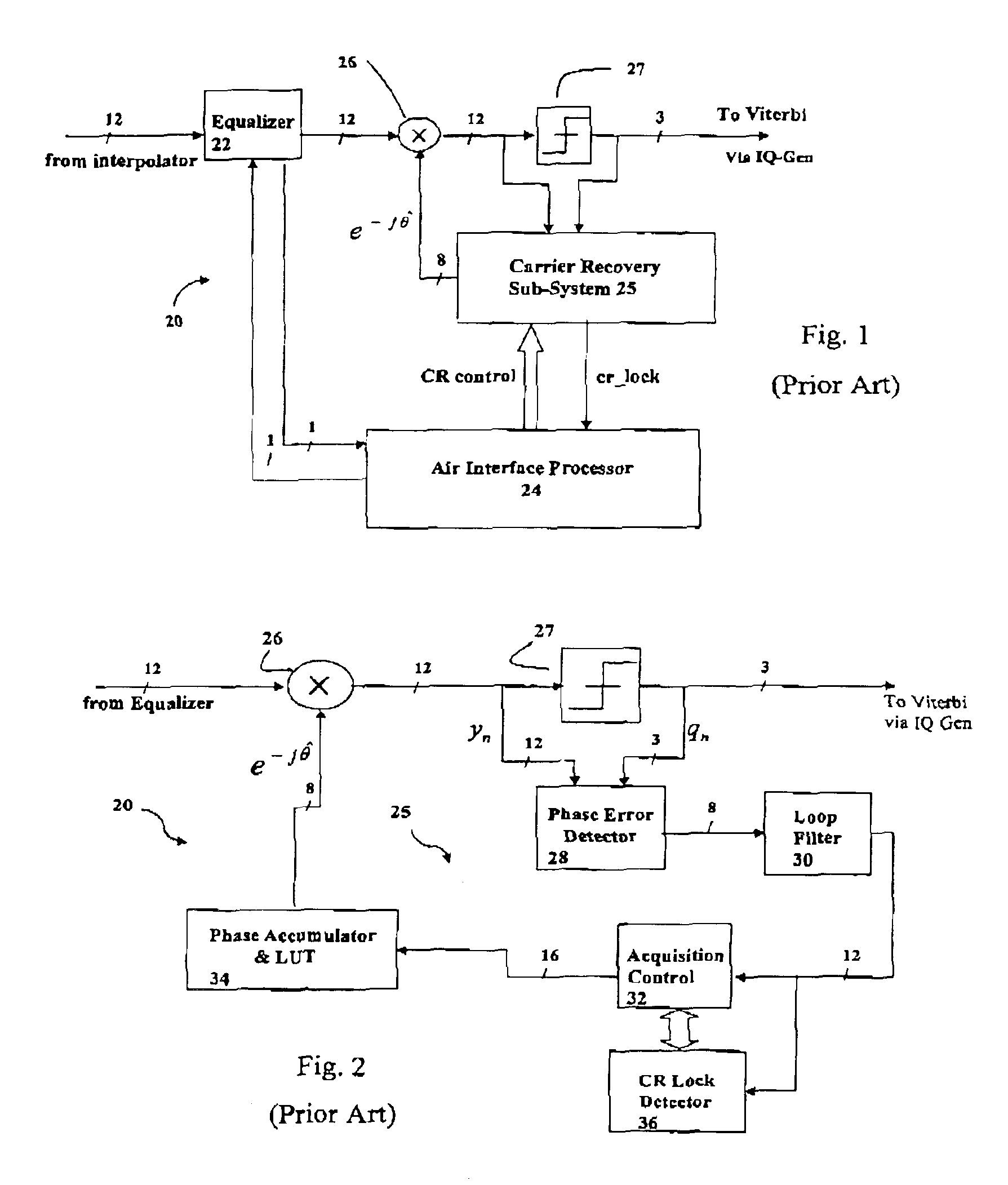 Method and system for carrier recovery