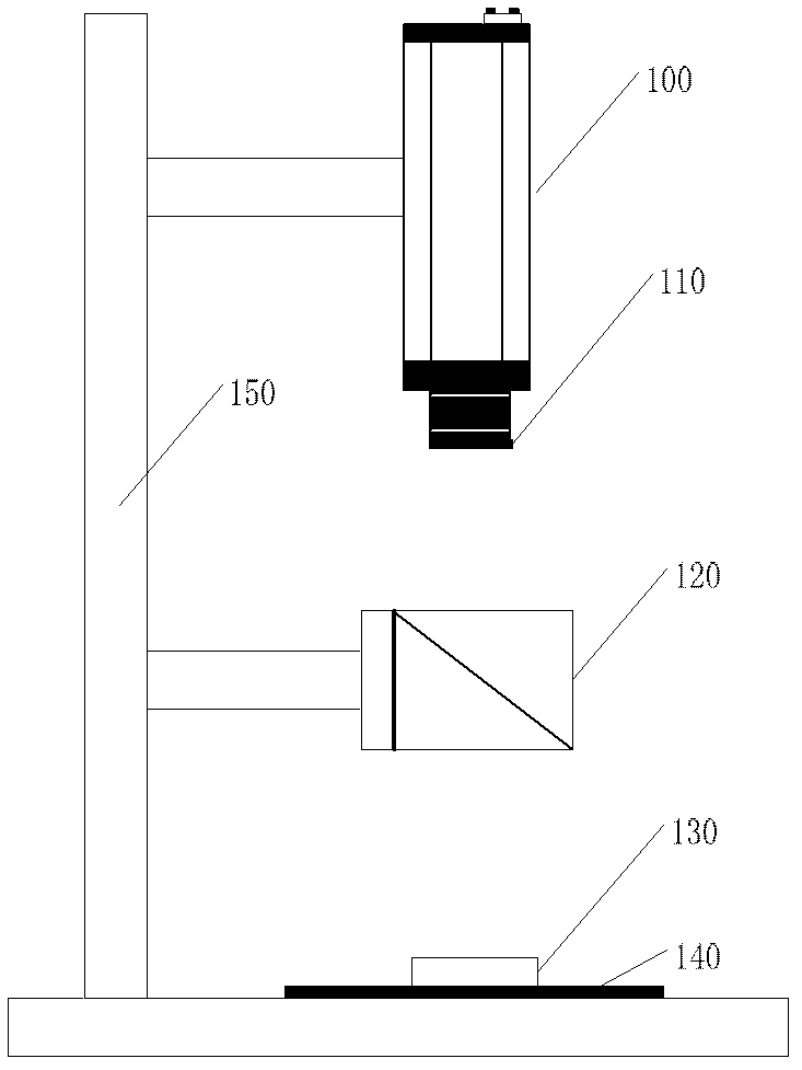 Method for detecting surface defects of dustproof cover of bearing based on machine vision