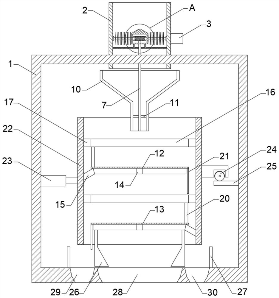 Classified discharging improvement device capable of avoiding secondary screening of equipment