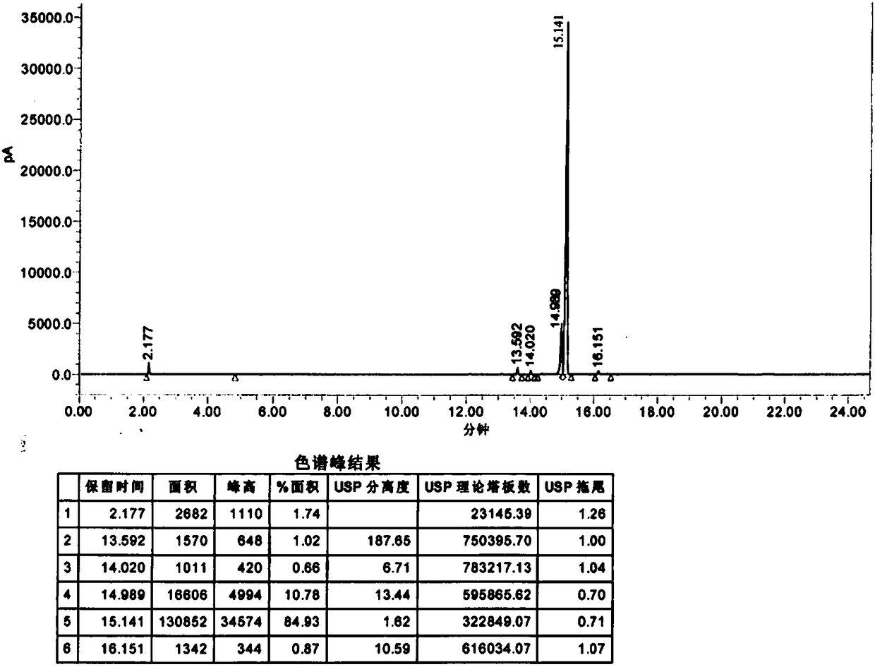 Preparation method of high-purity ethyl 4-chloro-3-hydroxybutyrate