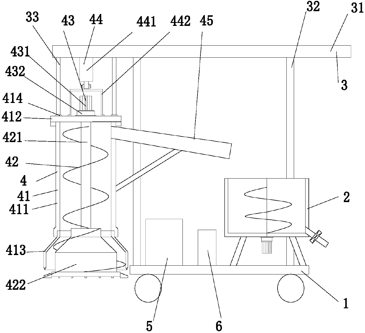 Pit digging equipment