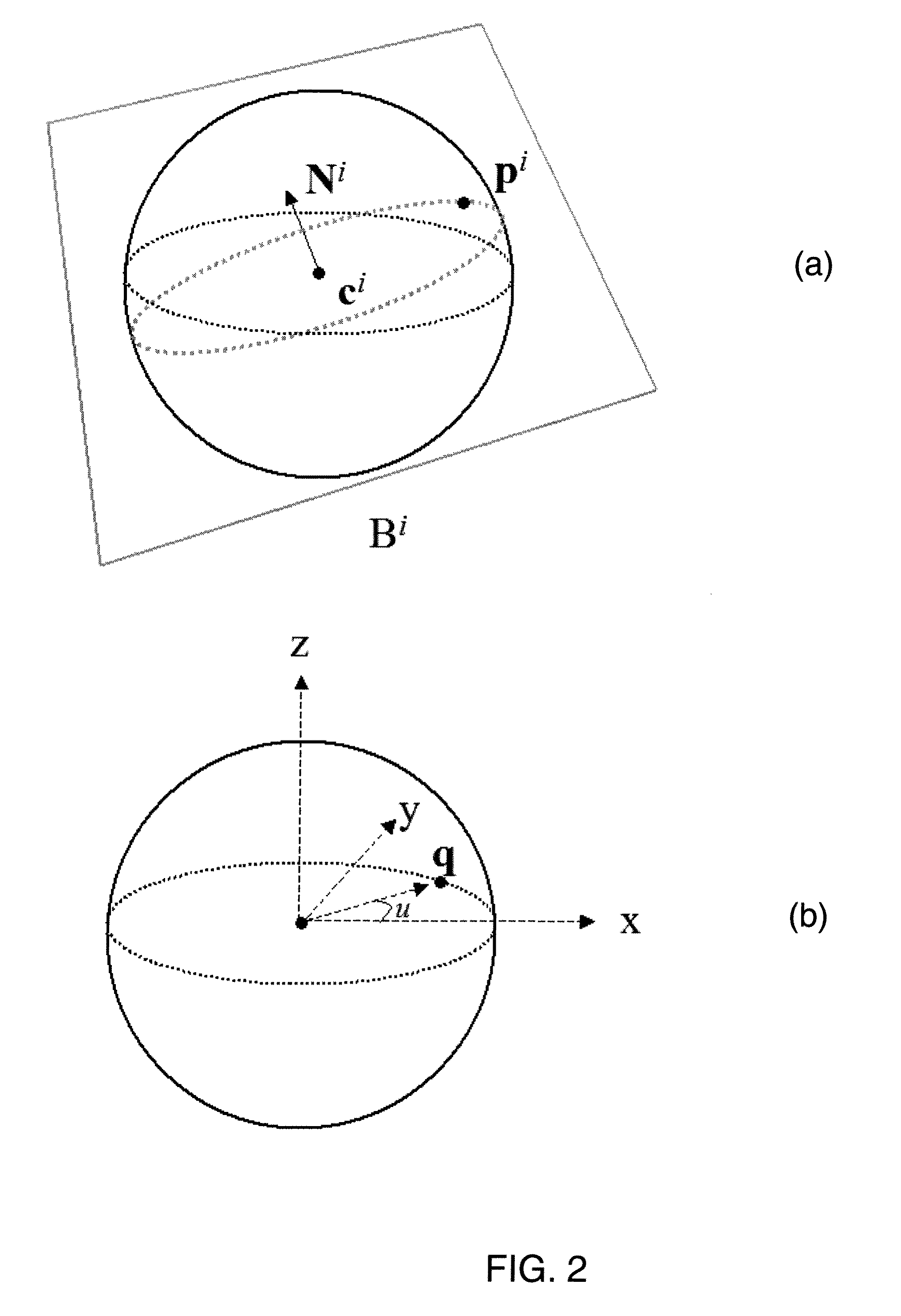 3D ball skinning using partial differential equations for generation of smooth tubular surfaces