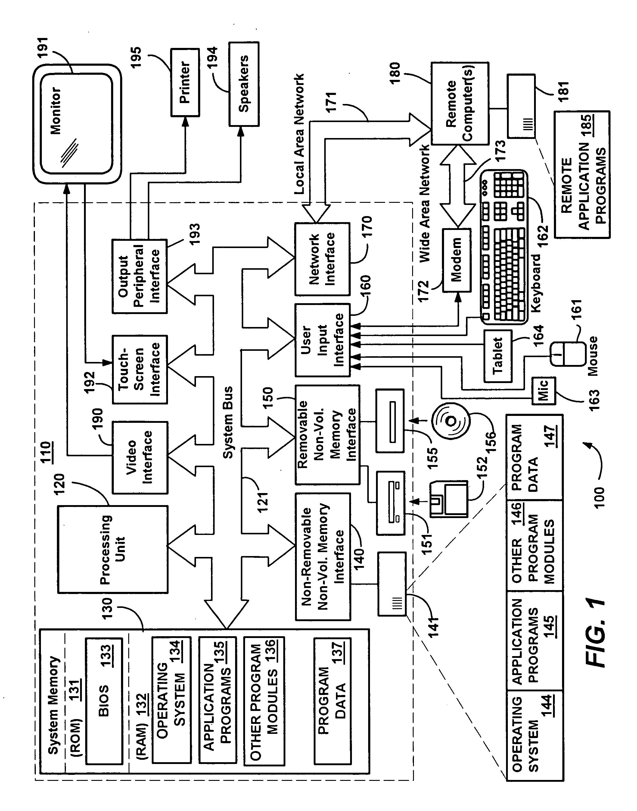 System and method for providing a health model for software