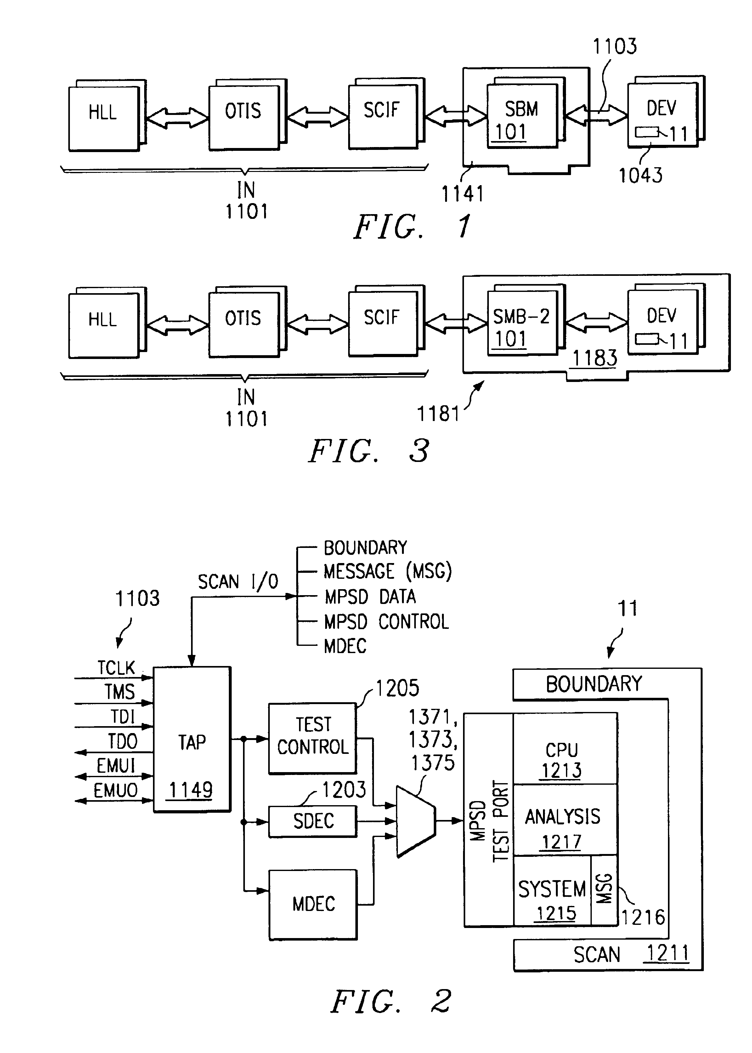 Electronic systems testing employing embedded serial scan generator
