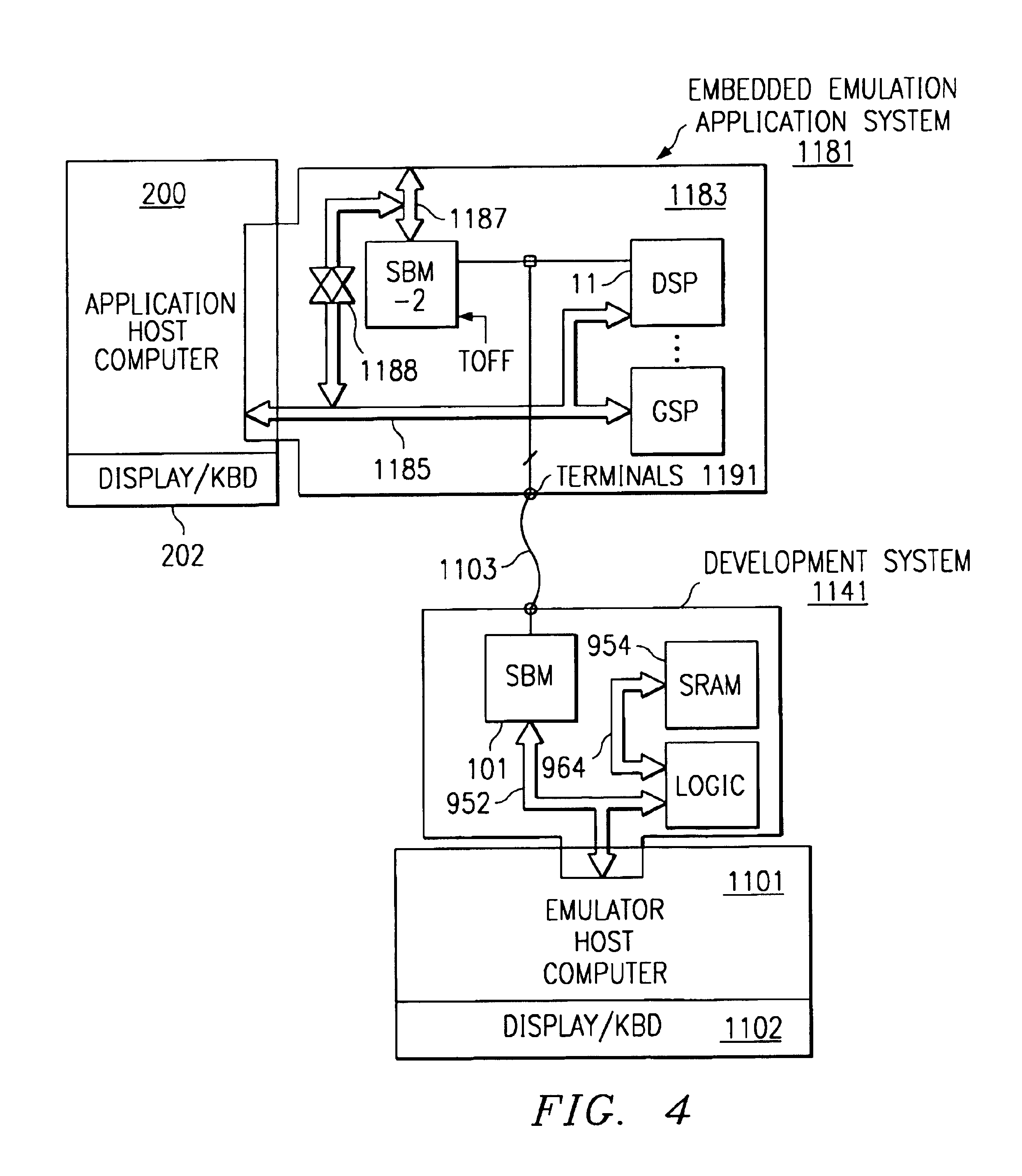 Electronic systems testing employing embedded serial scan generator
