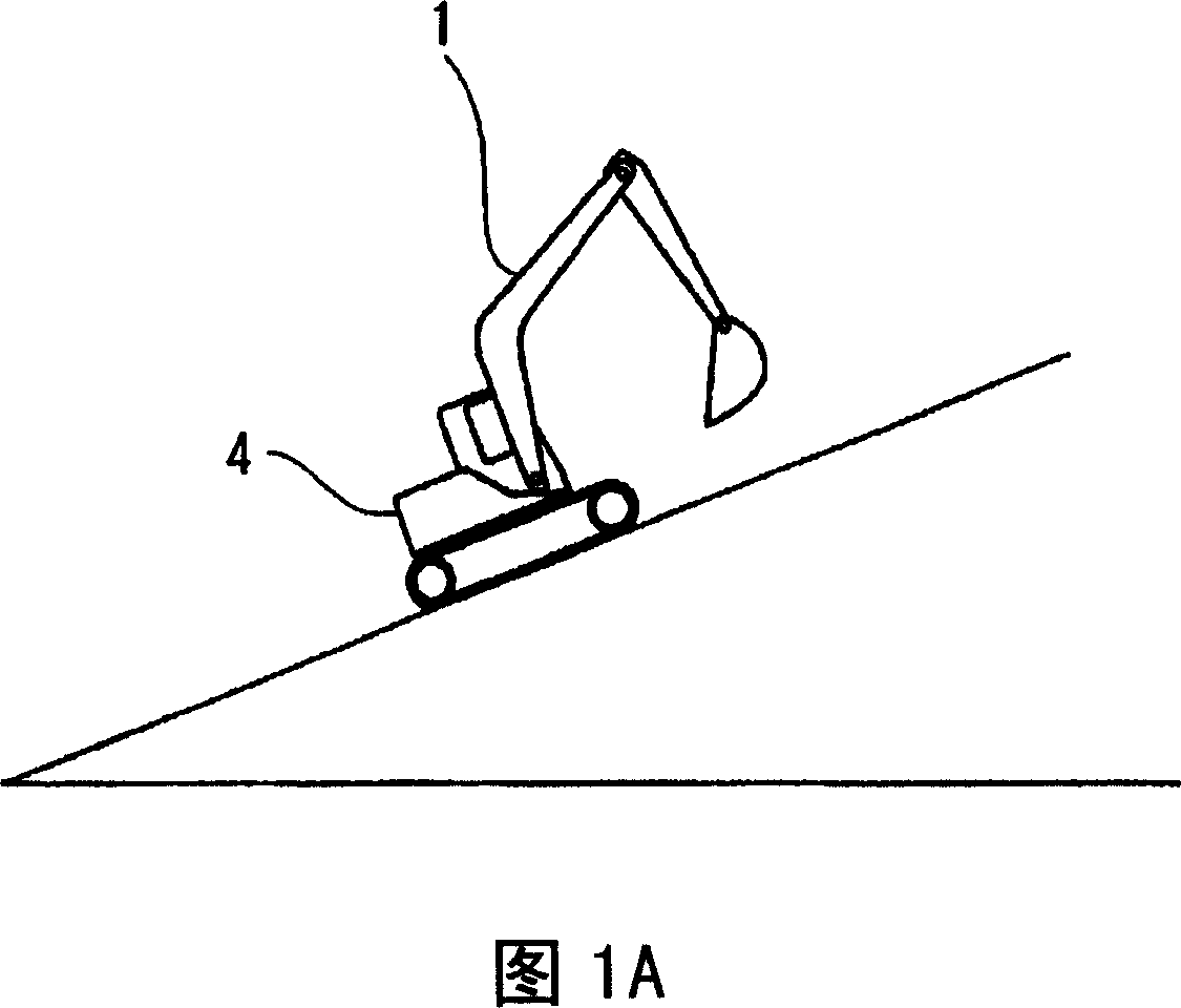 Rotation control device, rotation control method, and construction machine