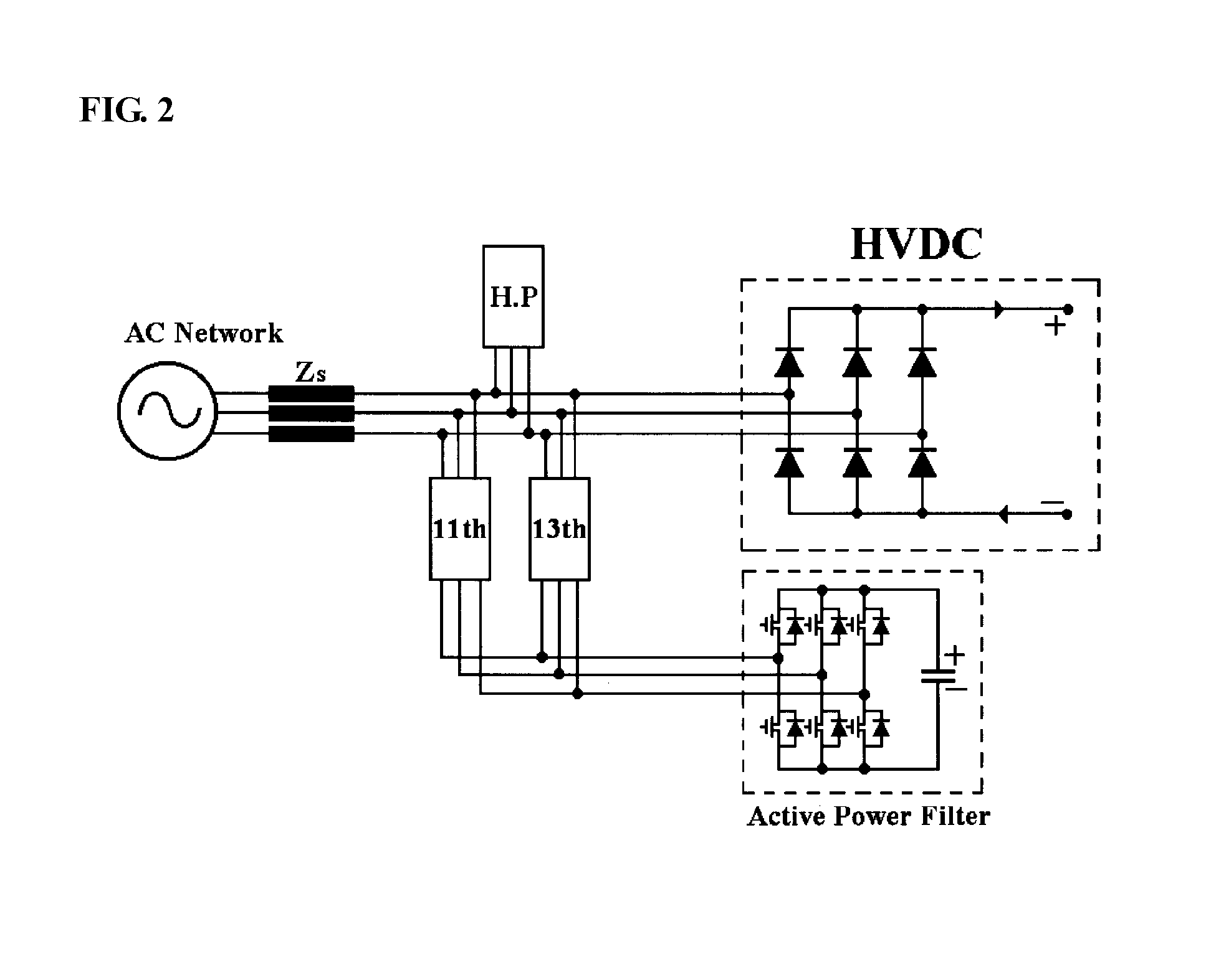 Static compensator apparatus for HVDC system