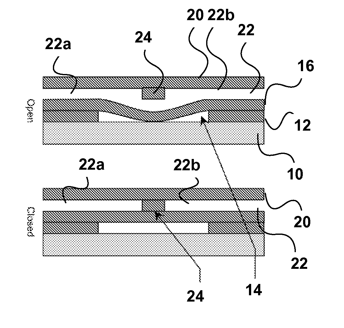 Integrated microfluidic check valve and device including such a check valve