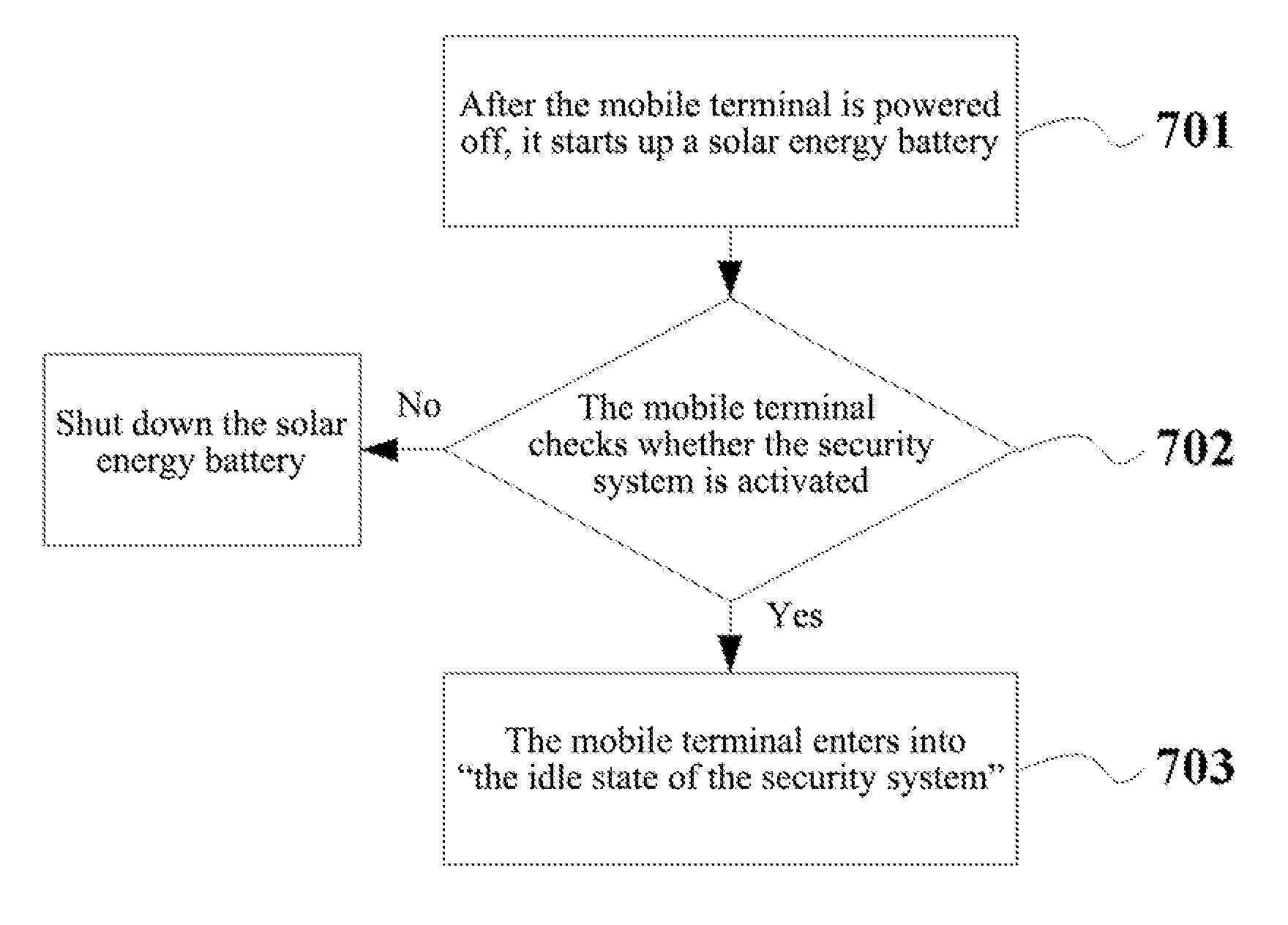 Mobile Terminal Capable of Being Tracked and Located and Method for Tracking and Locating