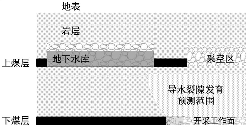 Method for dynamically and accurately detecting coal seam overlaying rock fracture development range and degree