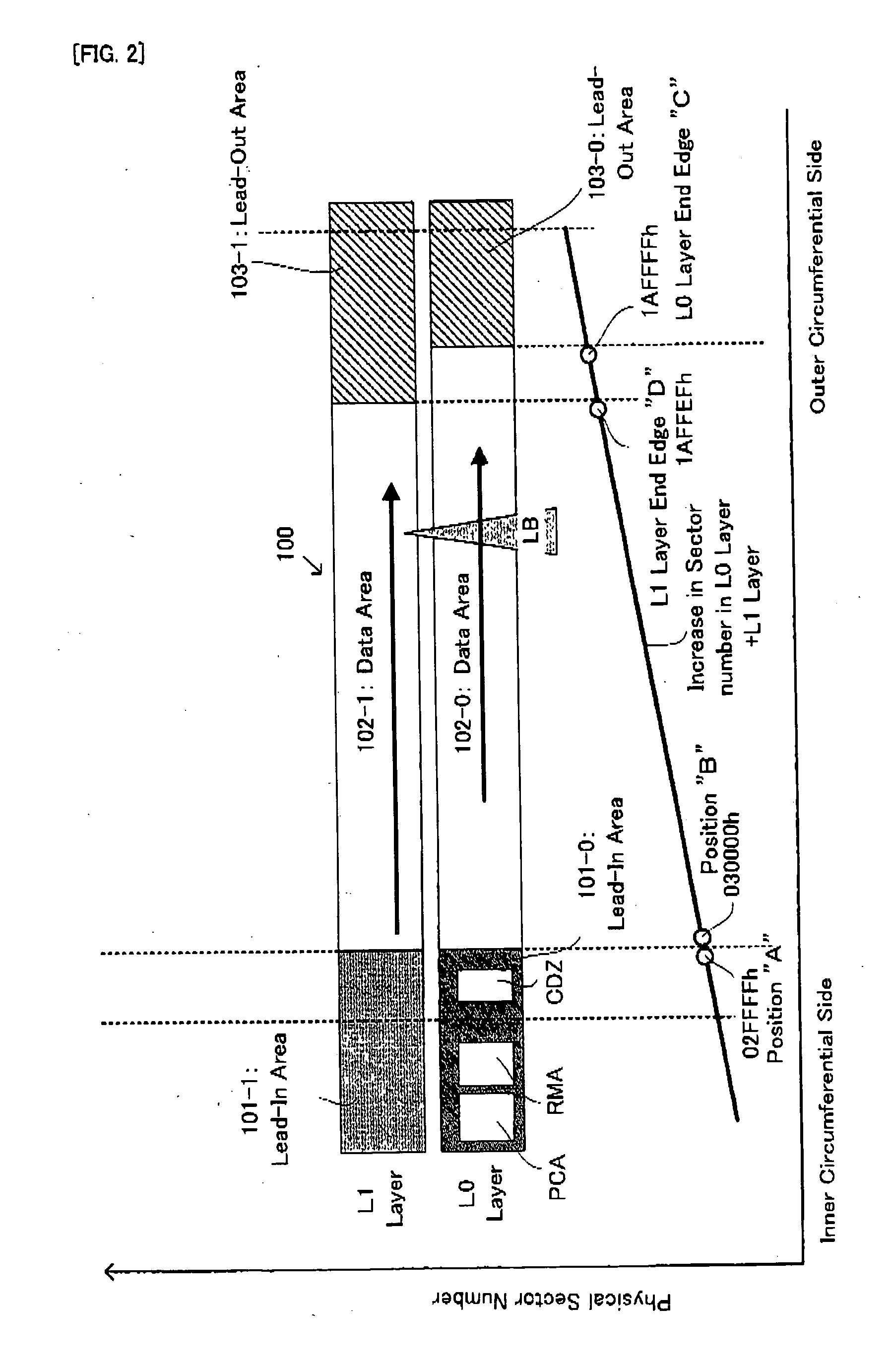 Information Recording Medium, Information Recording Device and Method, and Record Controlling Computer Program
