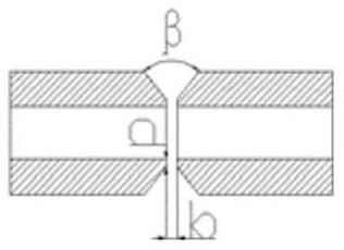 Special welding material for austenite high alloy steel and application