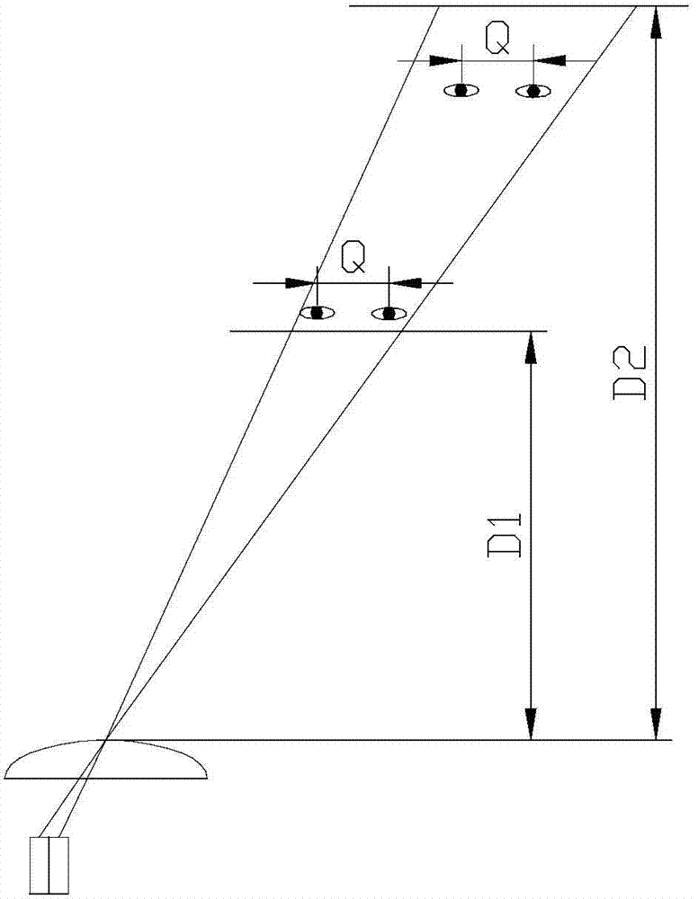 Method for adjusting best viewing distance of naked eye 3D display