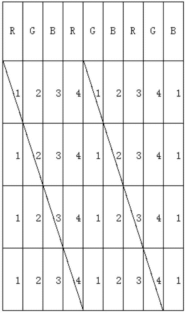 Method for adjusting best viewing distance of naked eye 3D display