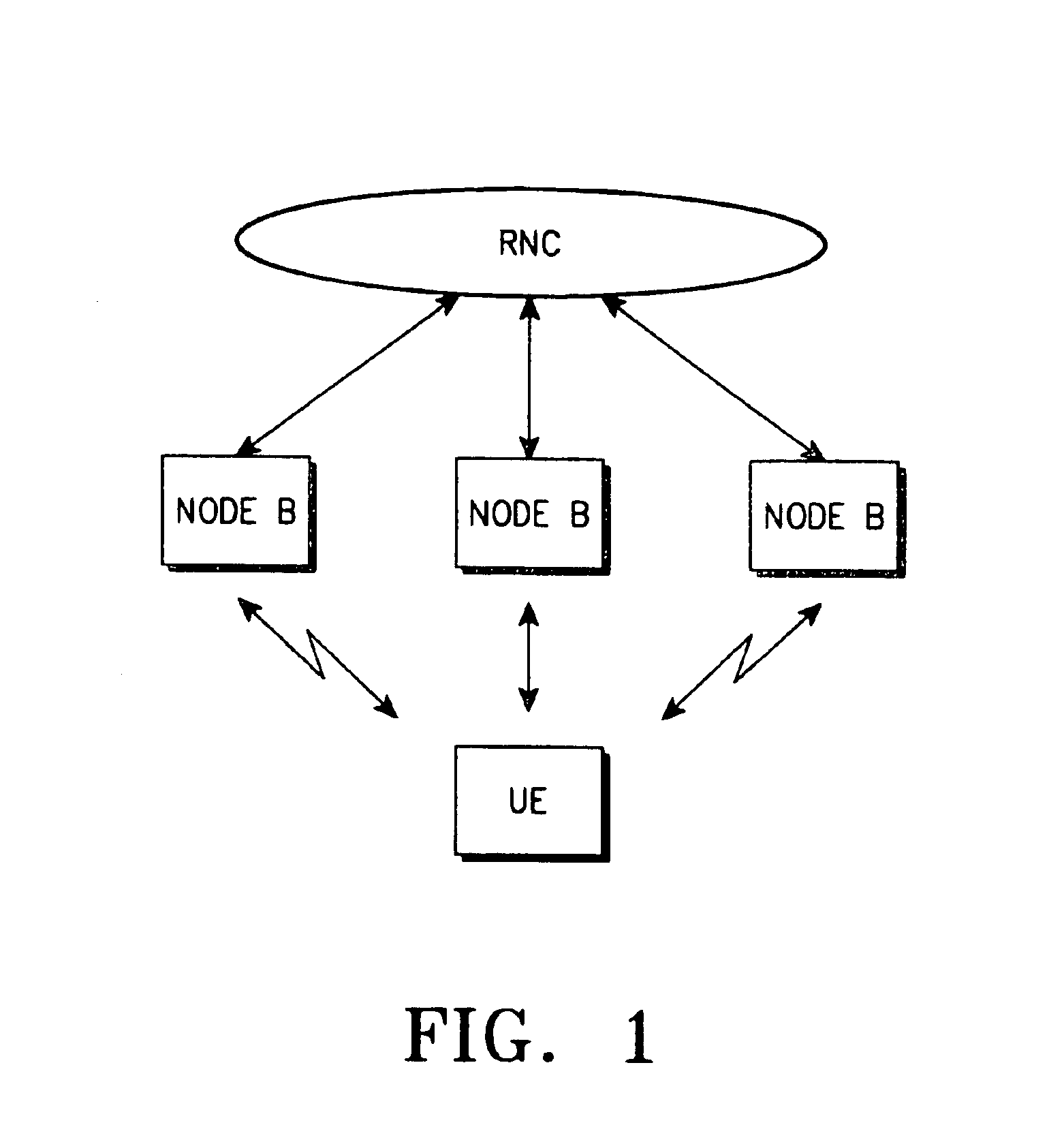 Apparatus and method for allocating channel using OVSF code for uplink synchronous transmission scheme in a W-CDMA communication system