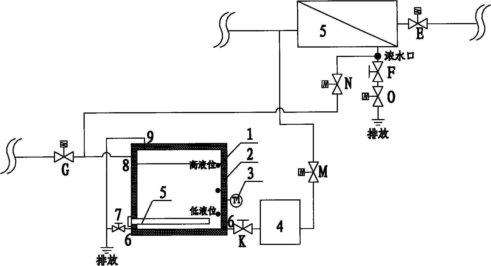 High-temperature sterilizing equipment for sterilizing water production equipment for purifying blood