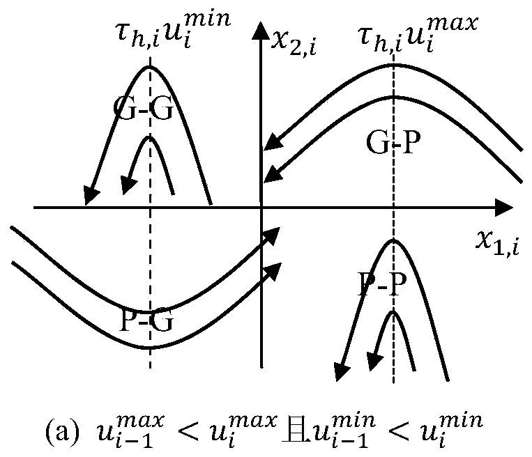 A Real-Time Partitioned Stable Control Method for Multi-Agent Systems with Discrete Control Quantities