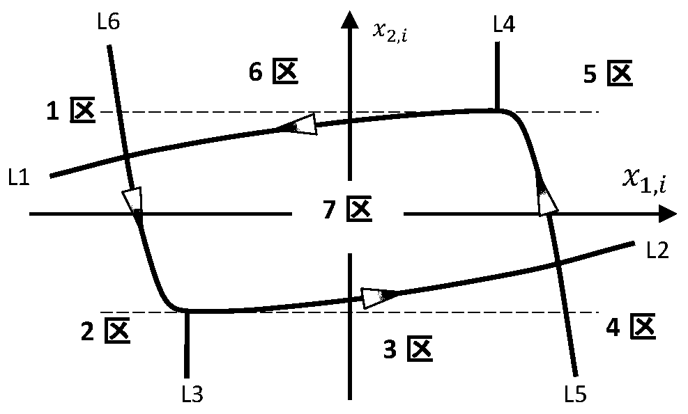 A Real-Time Partitioned Stable Control Method for Multi-Agent Systems with Discrete Control Quantities