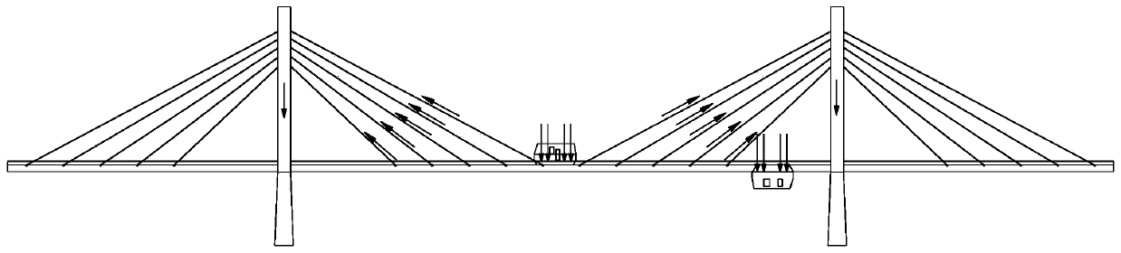 Large-span multi-channel monorail traffic rail beam bridge