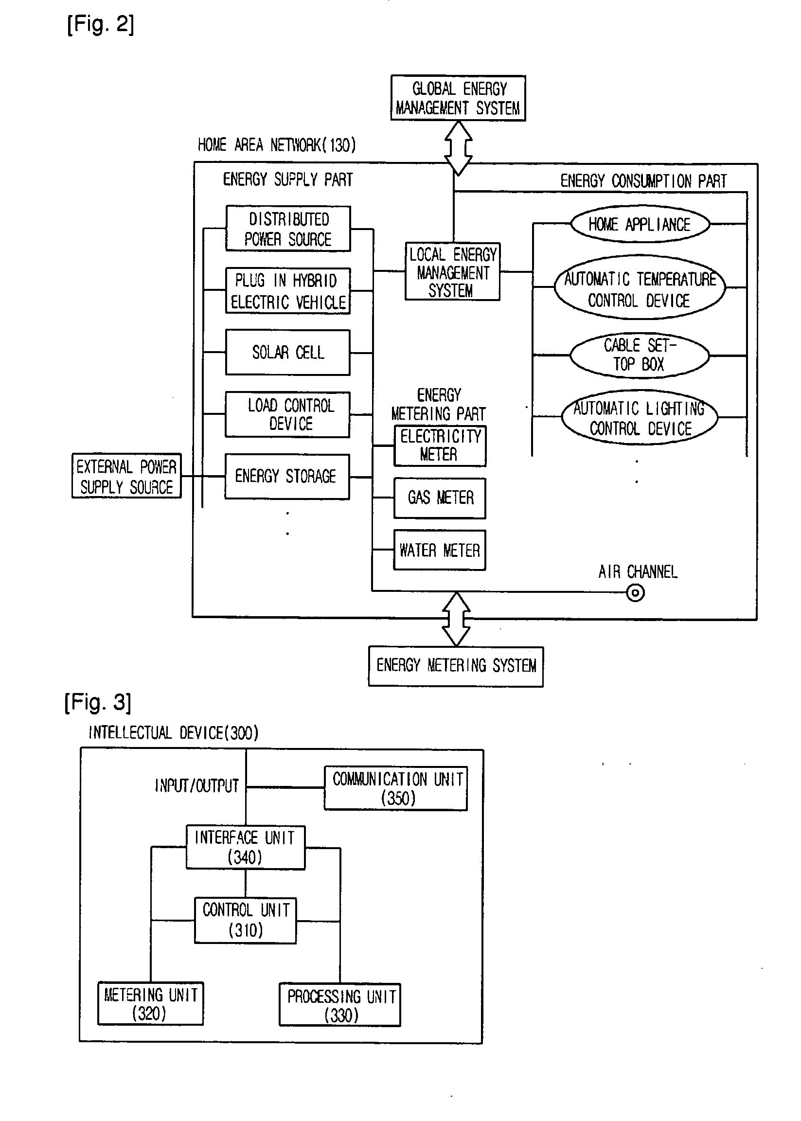 Network system and method of controlling network system