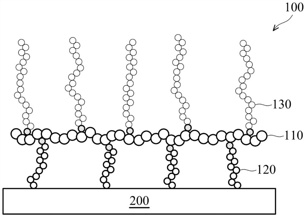 Graft polymer and composite material containing the same