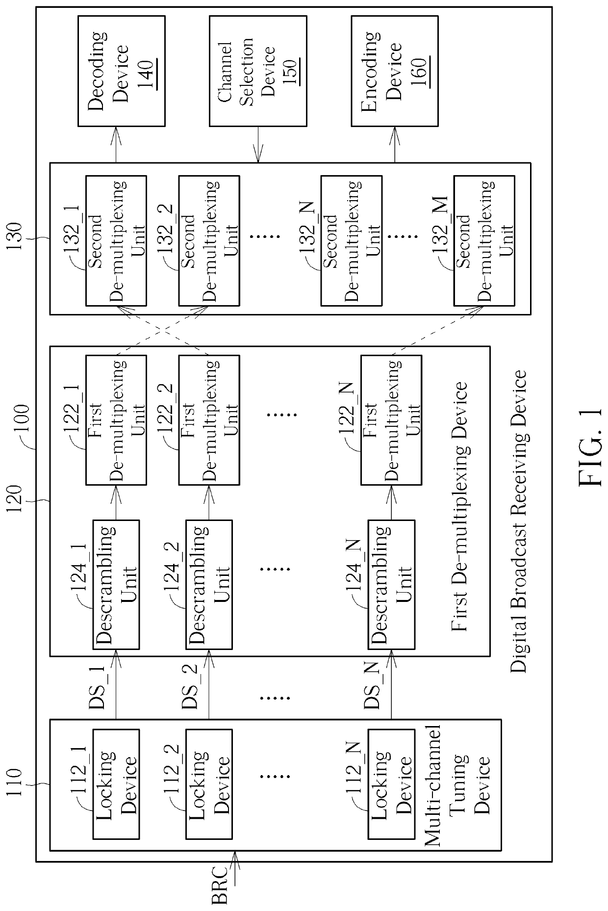 Digital broadcast receiving device and related receiving method