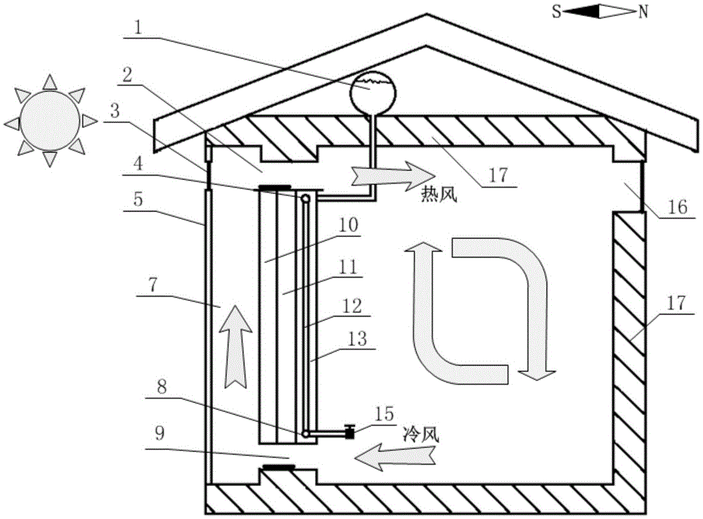 Solar phase change heat storage wall and ventilation system provided with same