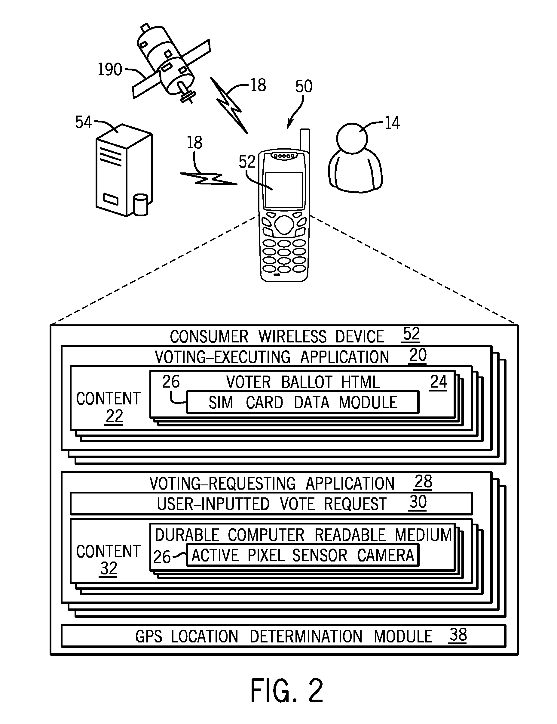 Geographical location authentication method