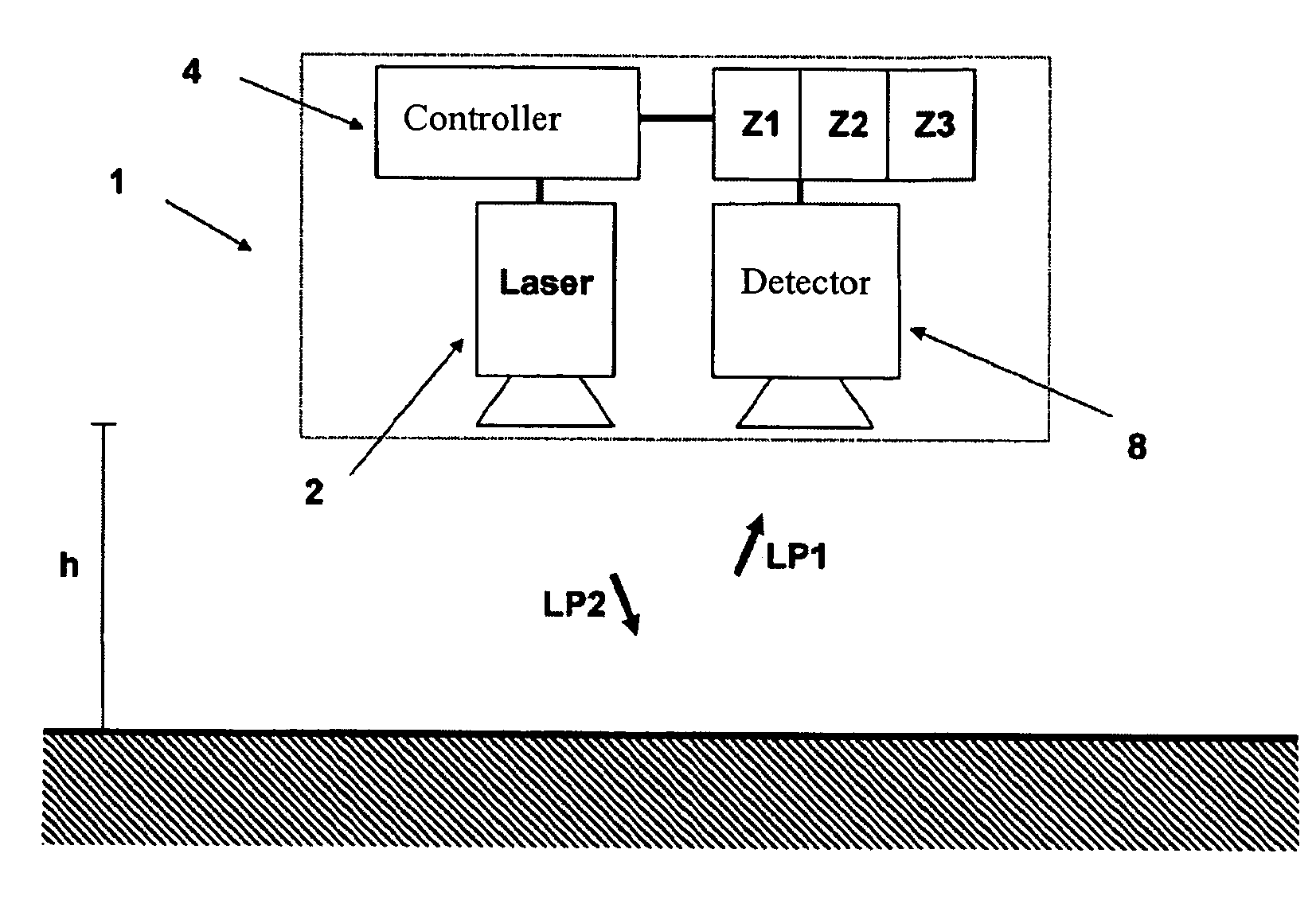 Device and method for the determination of distance by means of light pulses