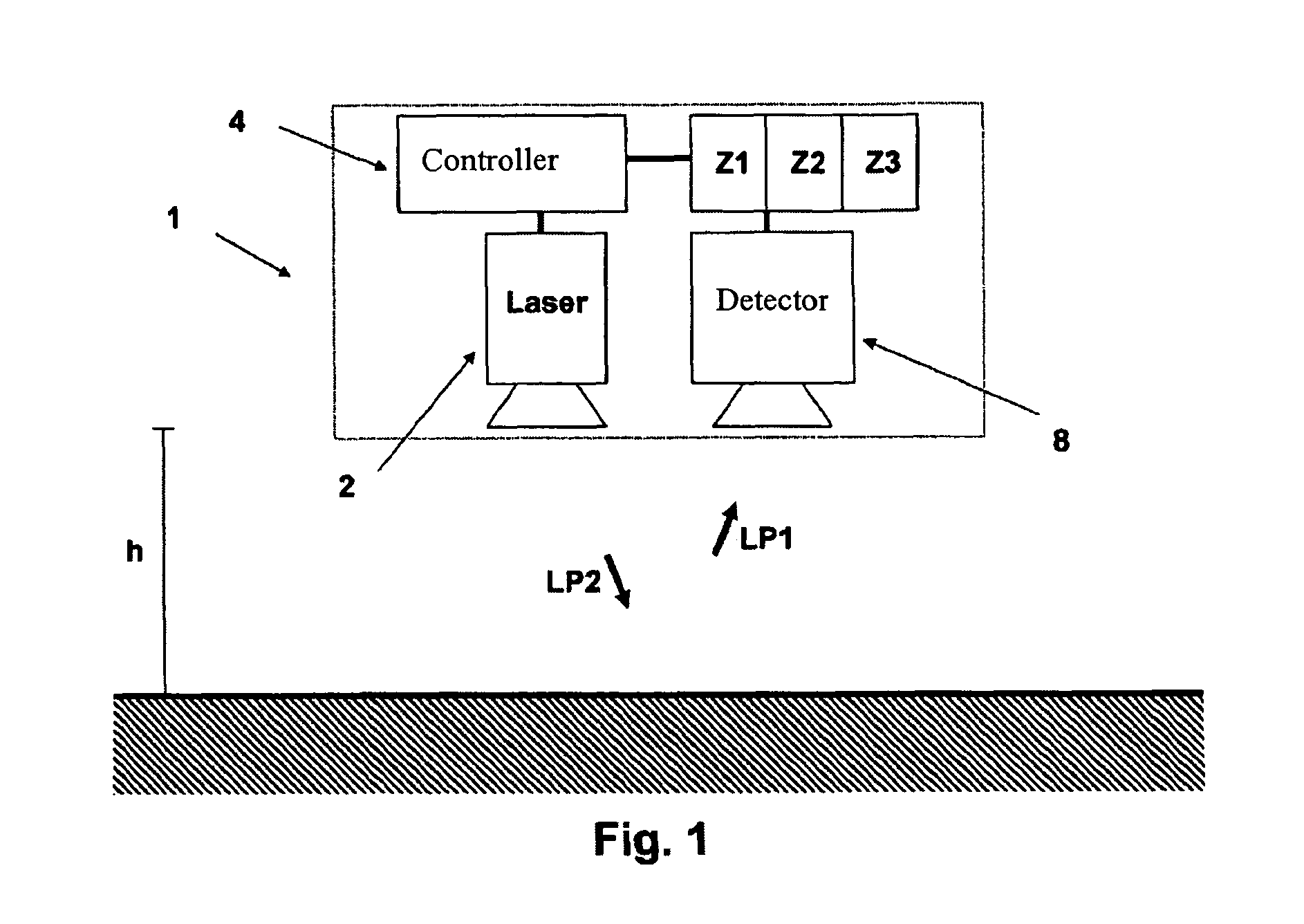 Device and method for the determination of distance by means of light pulses